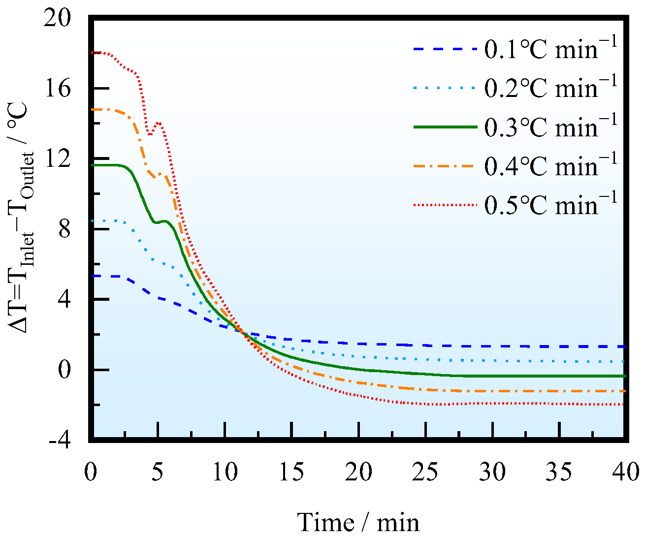 Metals 15 00170 g006