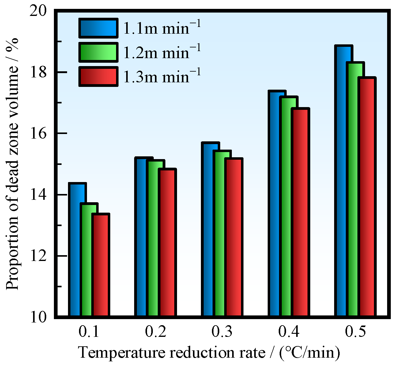 Metals 15 00170 g012