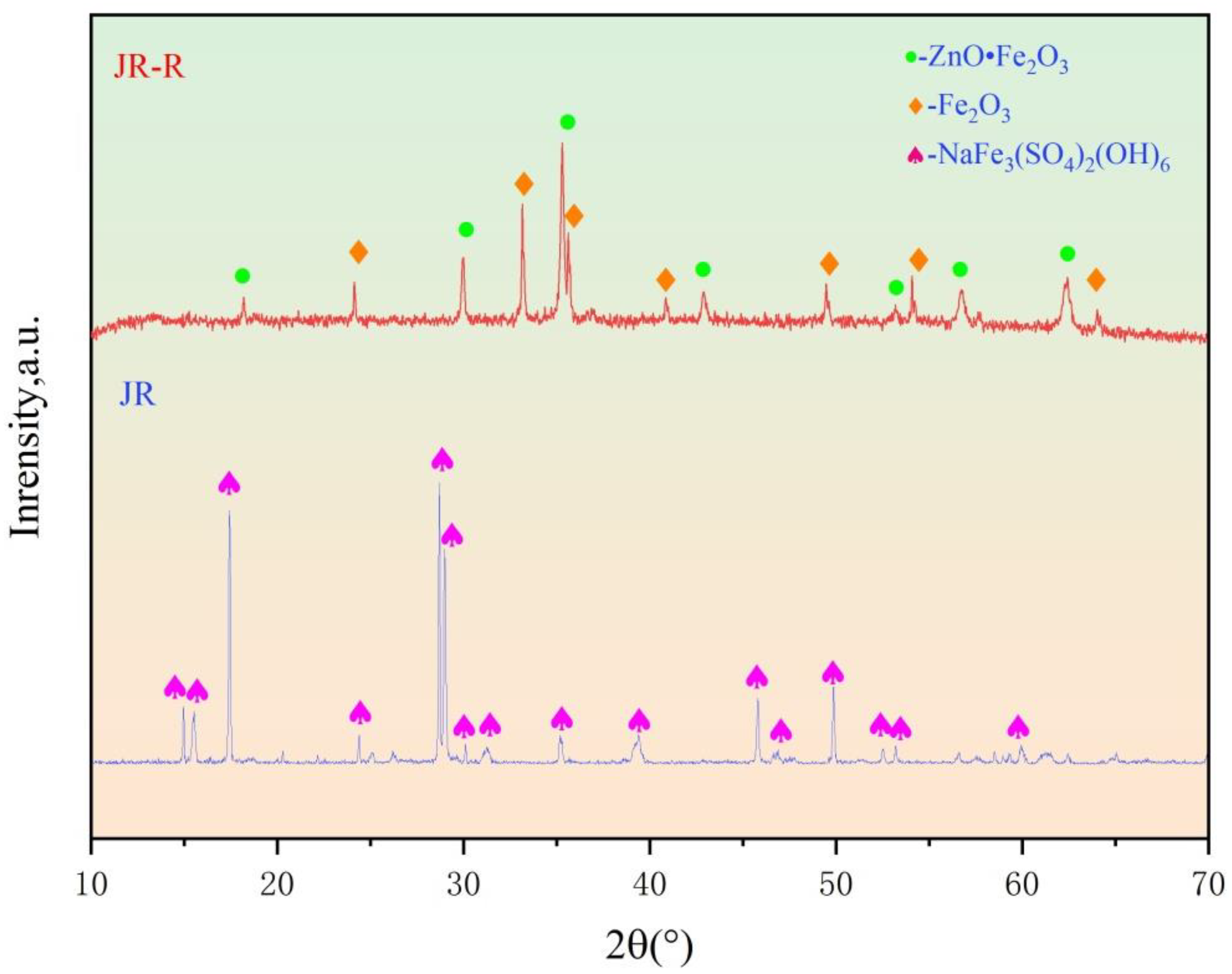 Metals 15 00171 g001