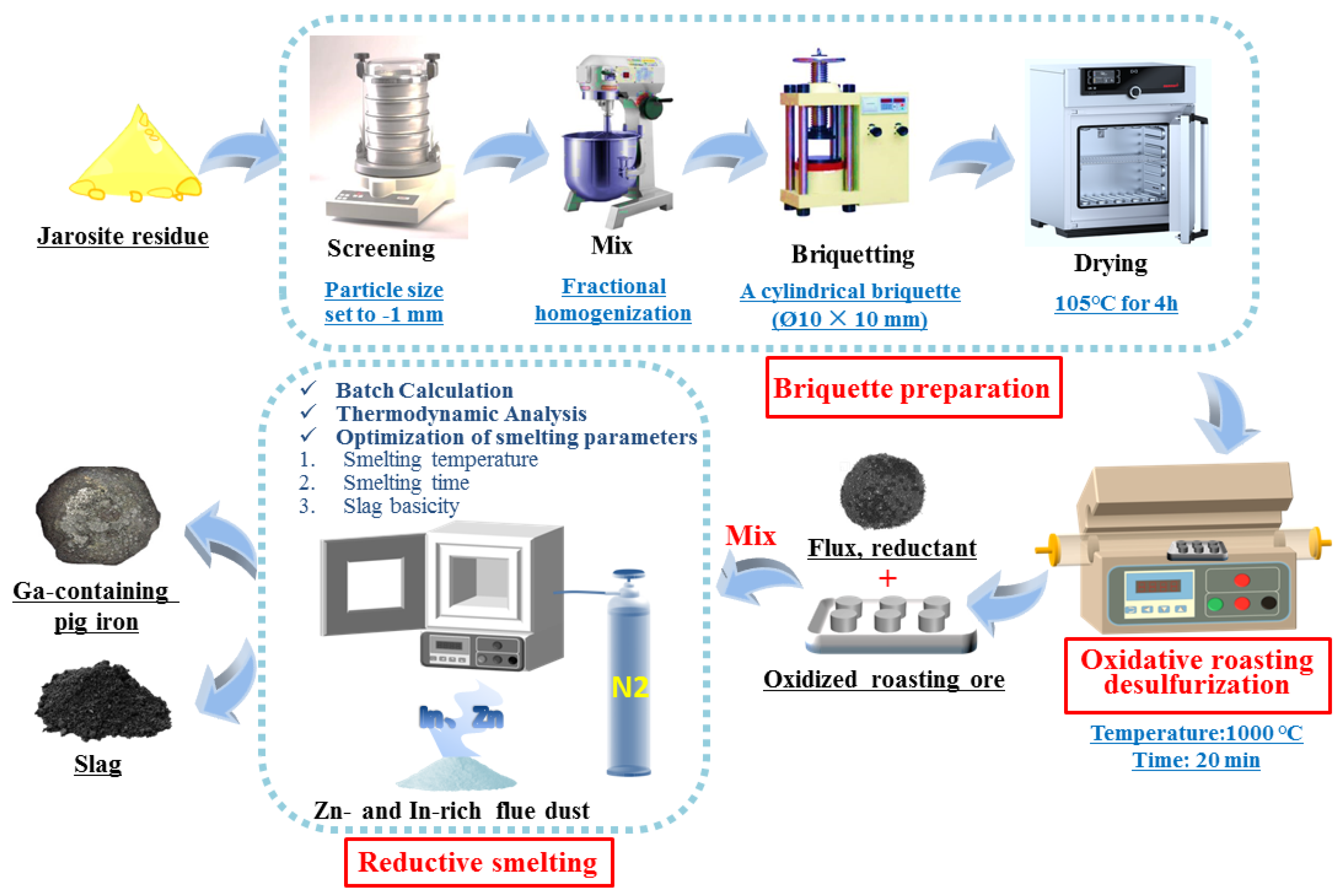 Metals 15 00171 g002