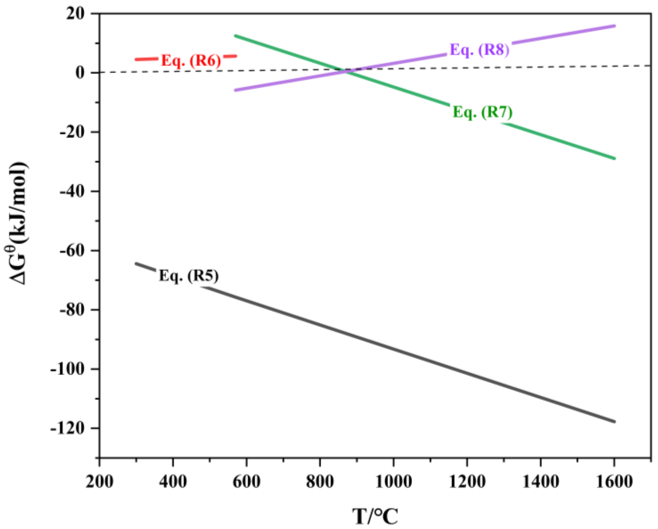 Metals 15 00171 g005