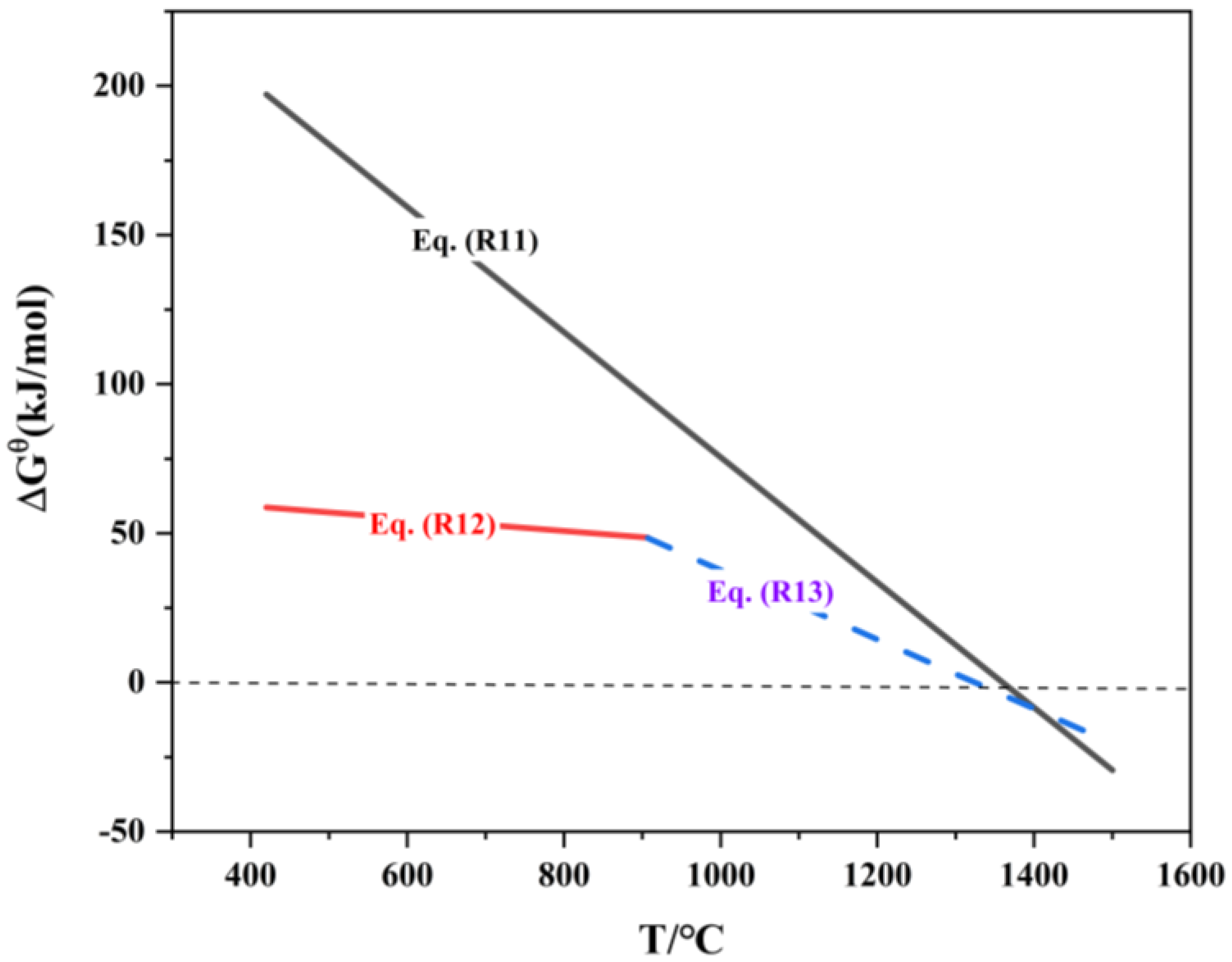 Metals 15 00171 g007