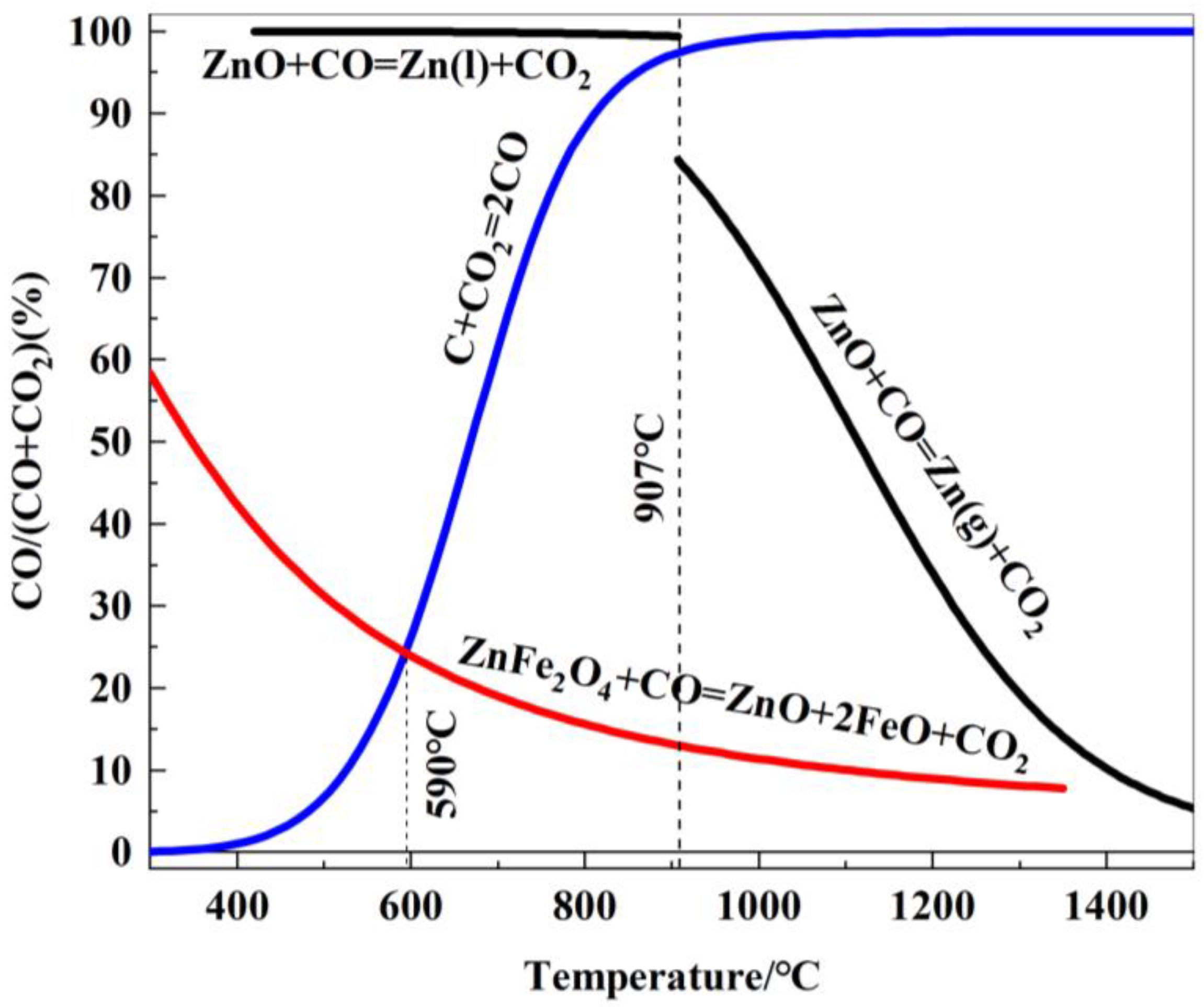Metals 15 00171 g008