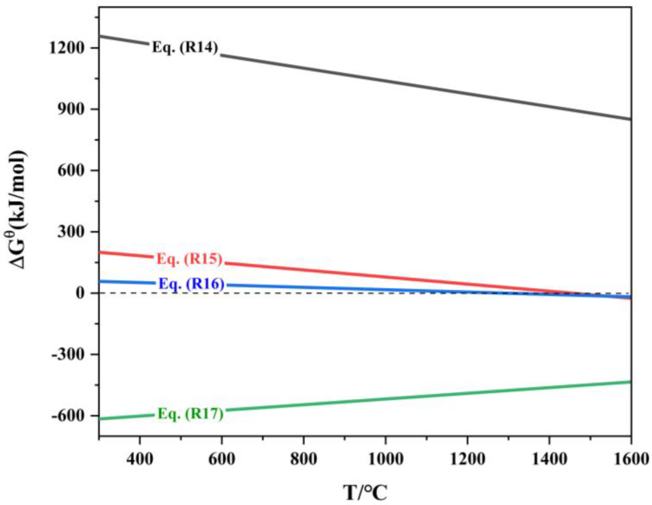 Metals 15 00171 g009
