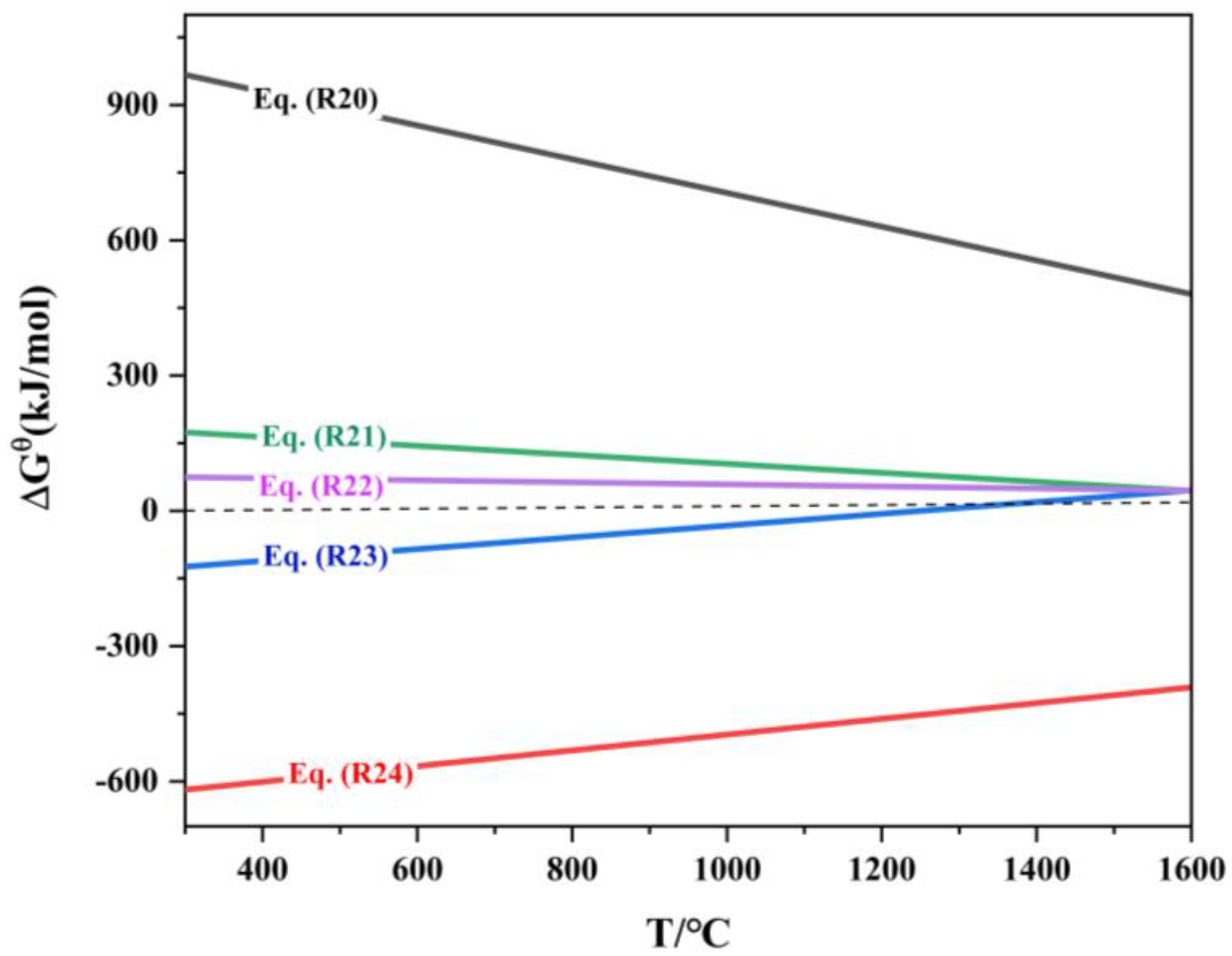 Metals 15 00171 g011