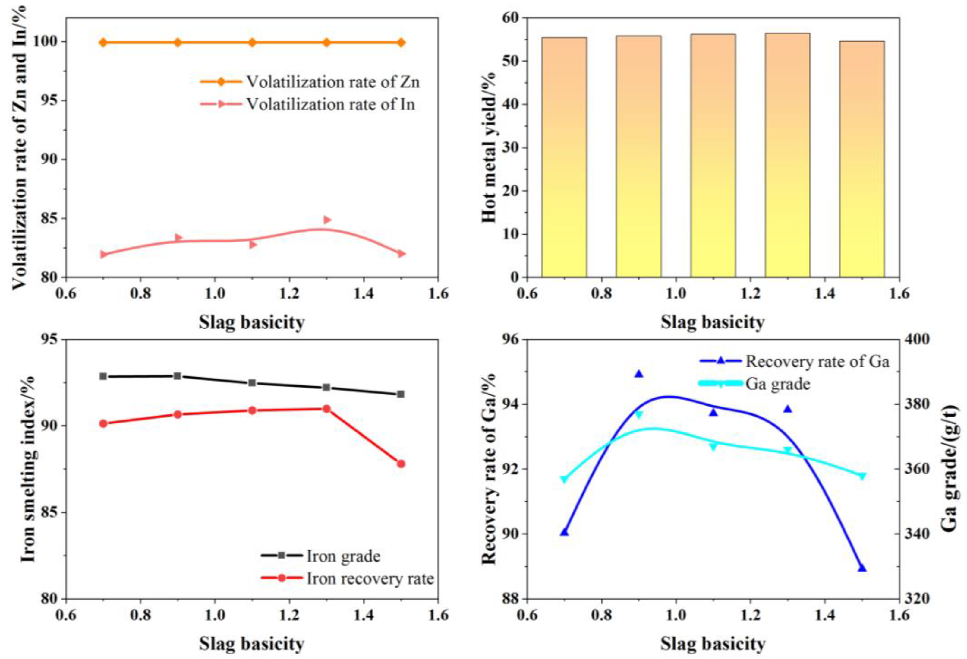 Metals 15 00171 g013