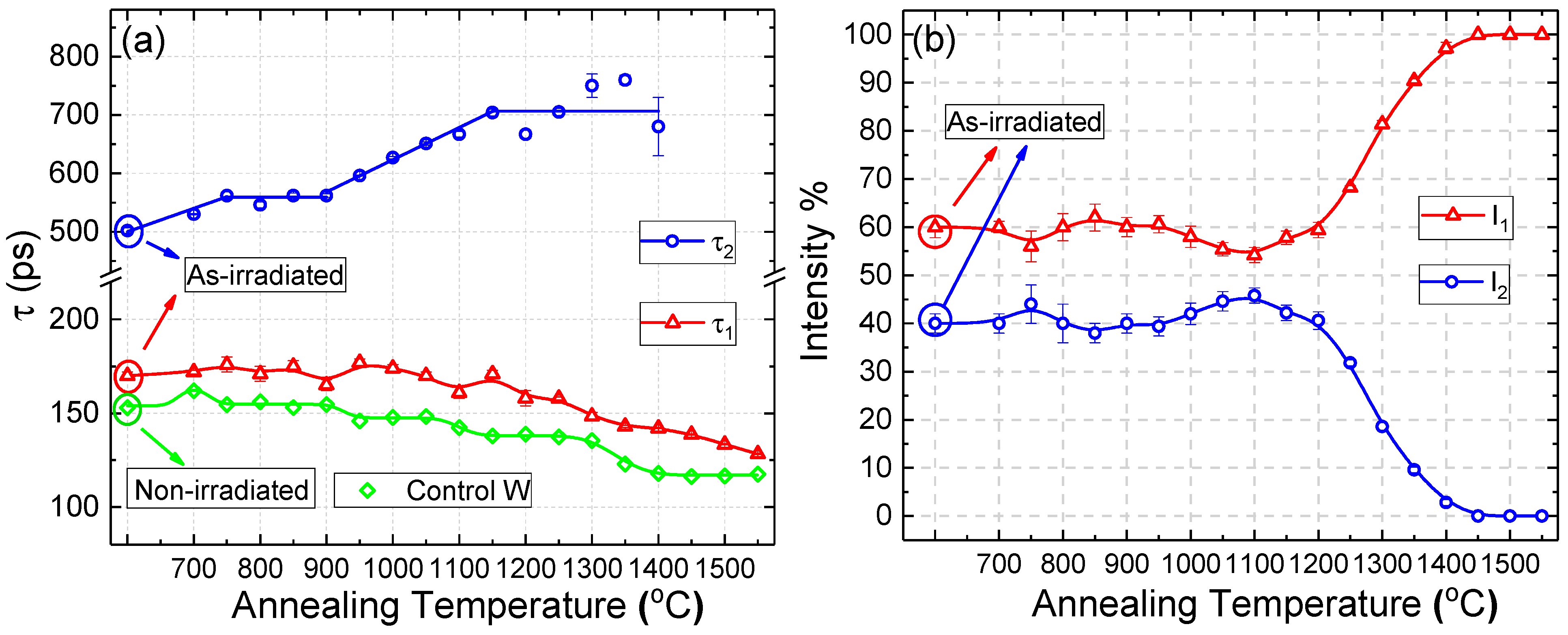 Metals 15 00172 g005