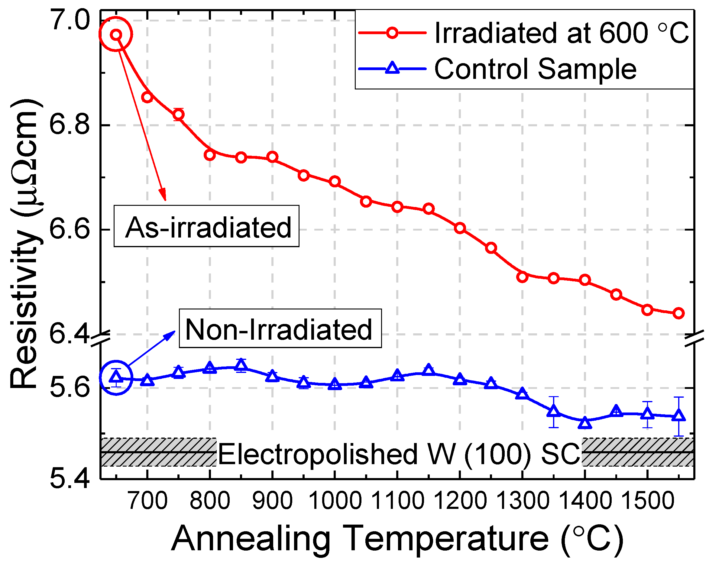 Metals 15 00172 g006