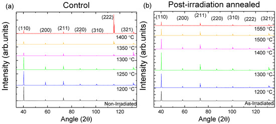 Metals 15 00172 g008