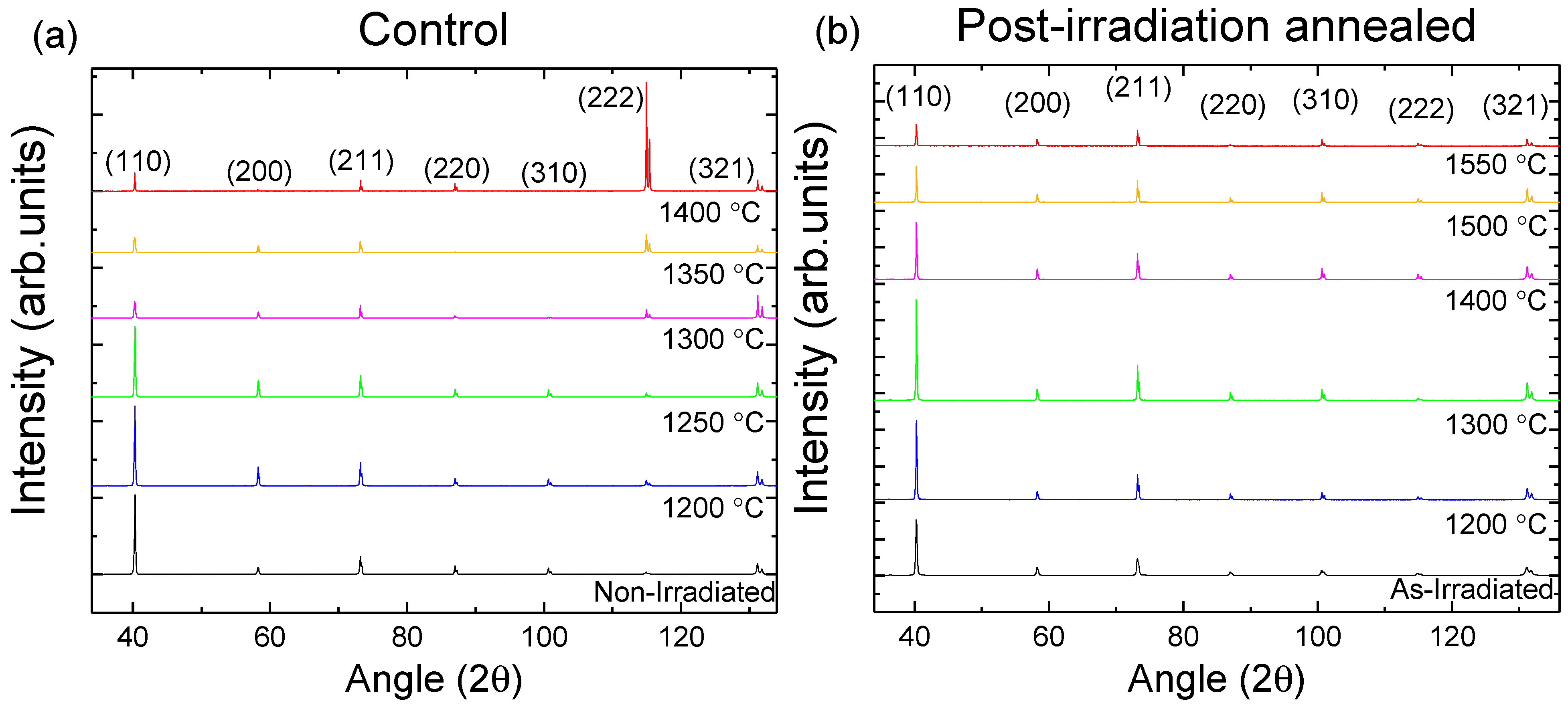 Metals 15 00172 g008