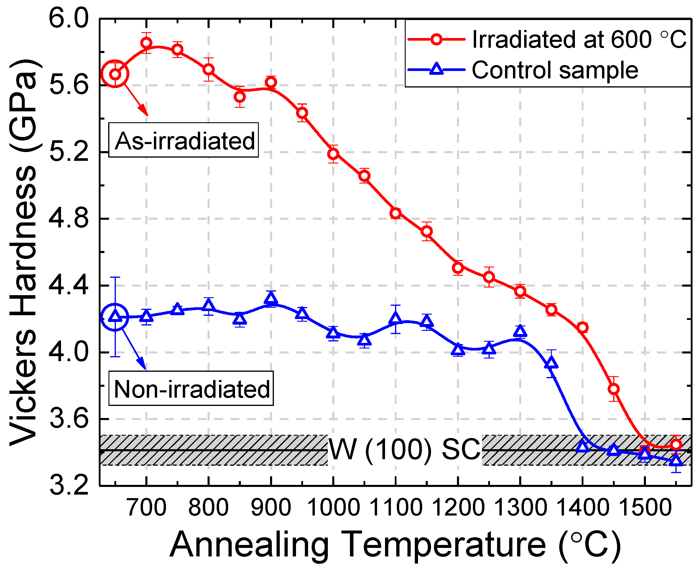 Metals 15 00172 g012