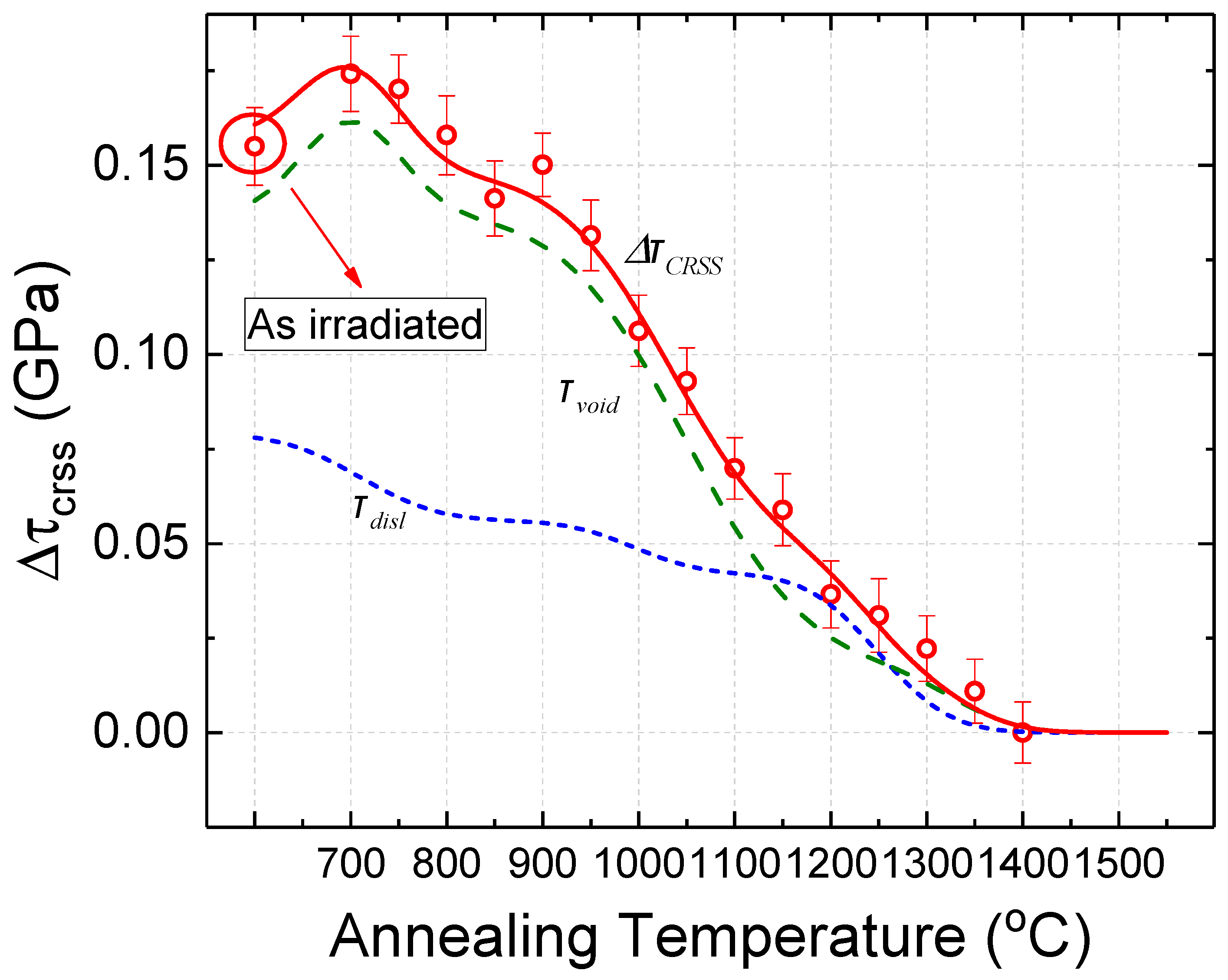 Metals 15 00172 g013
