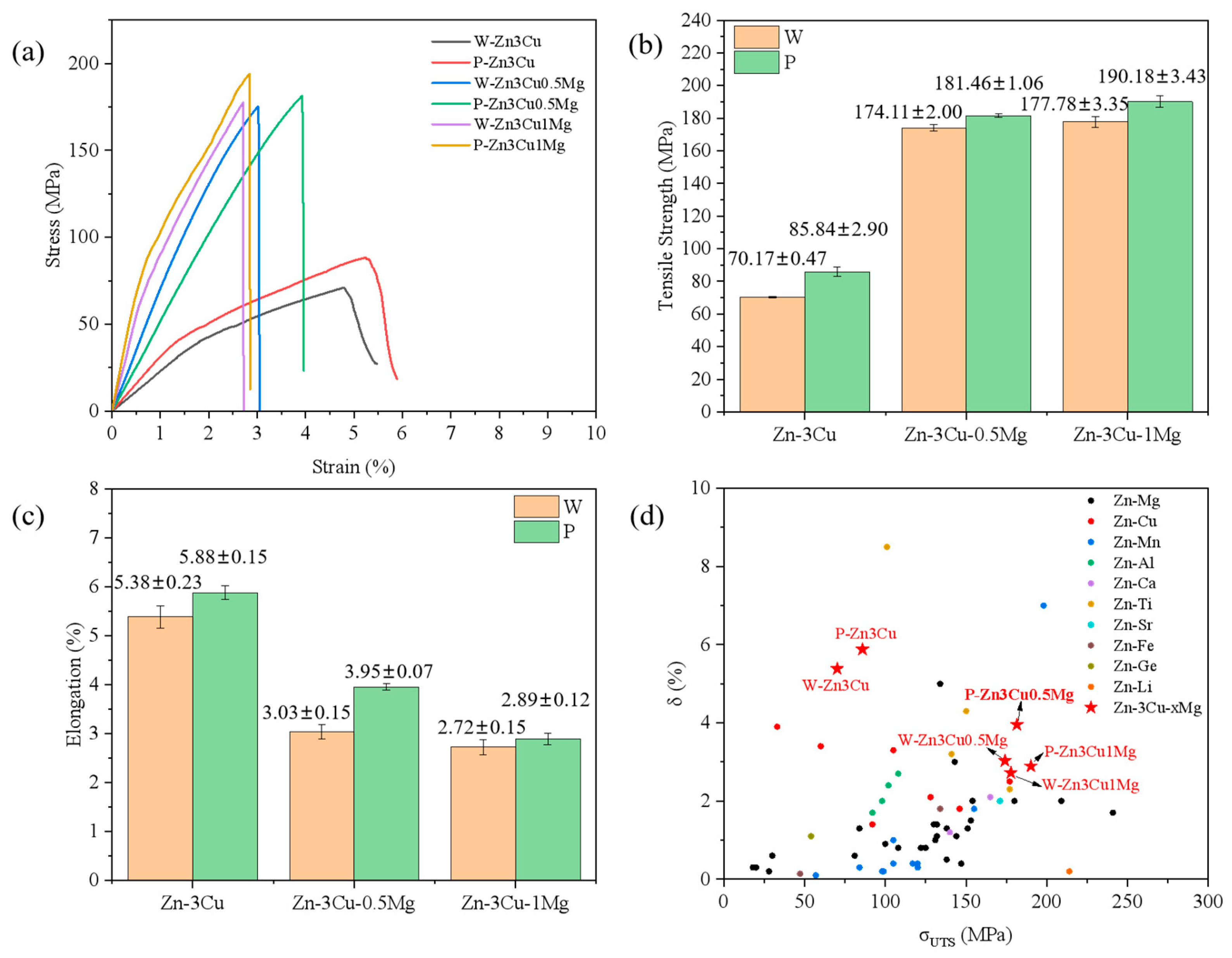 Metals 15 00175 g005