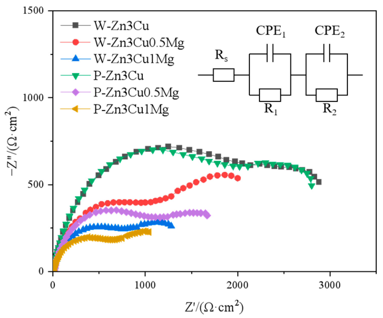 Metals 15 00175 g007