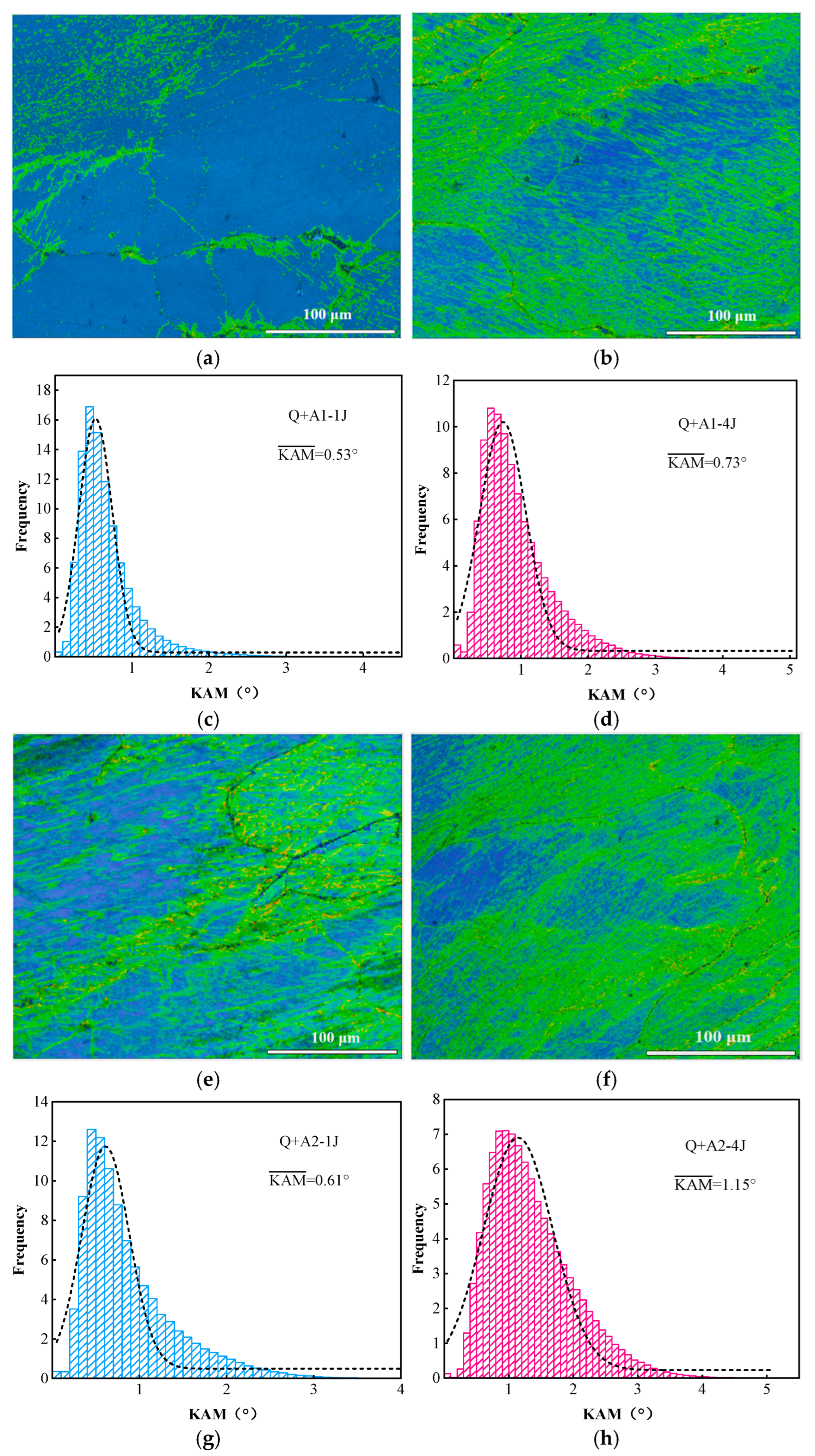 Metals 15 00178 g008