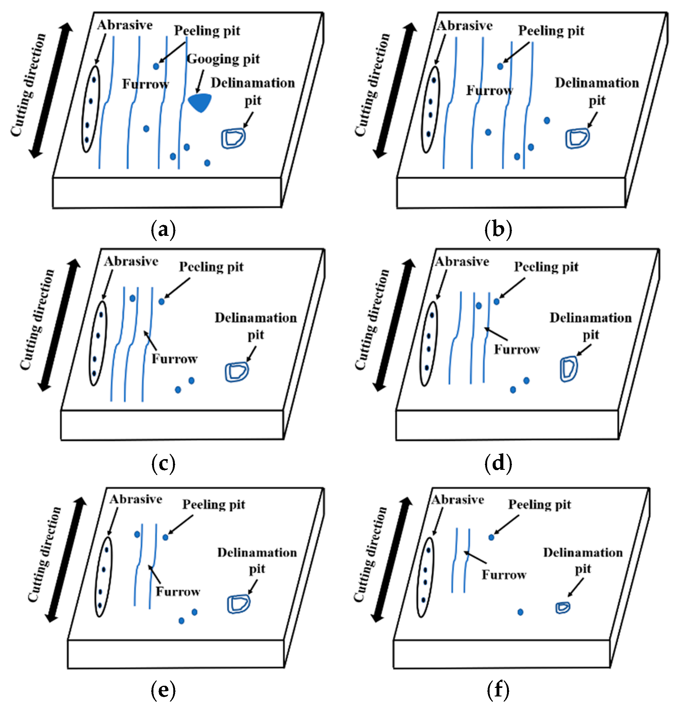 Metals 15 00178 g010