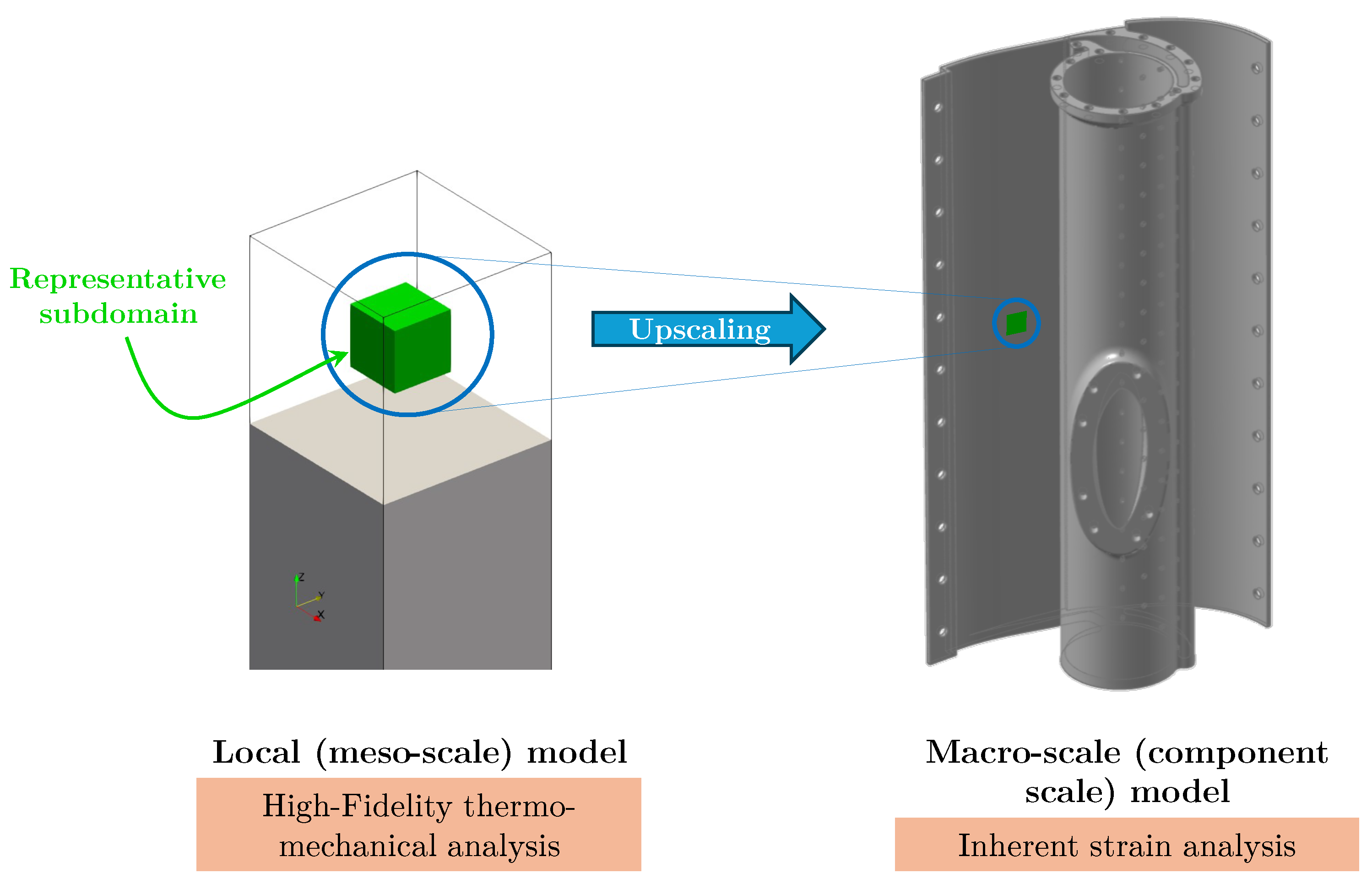 Metals 15 00180 g001
