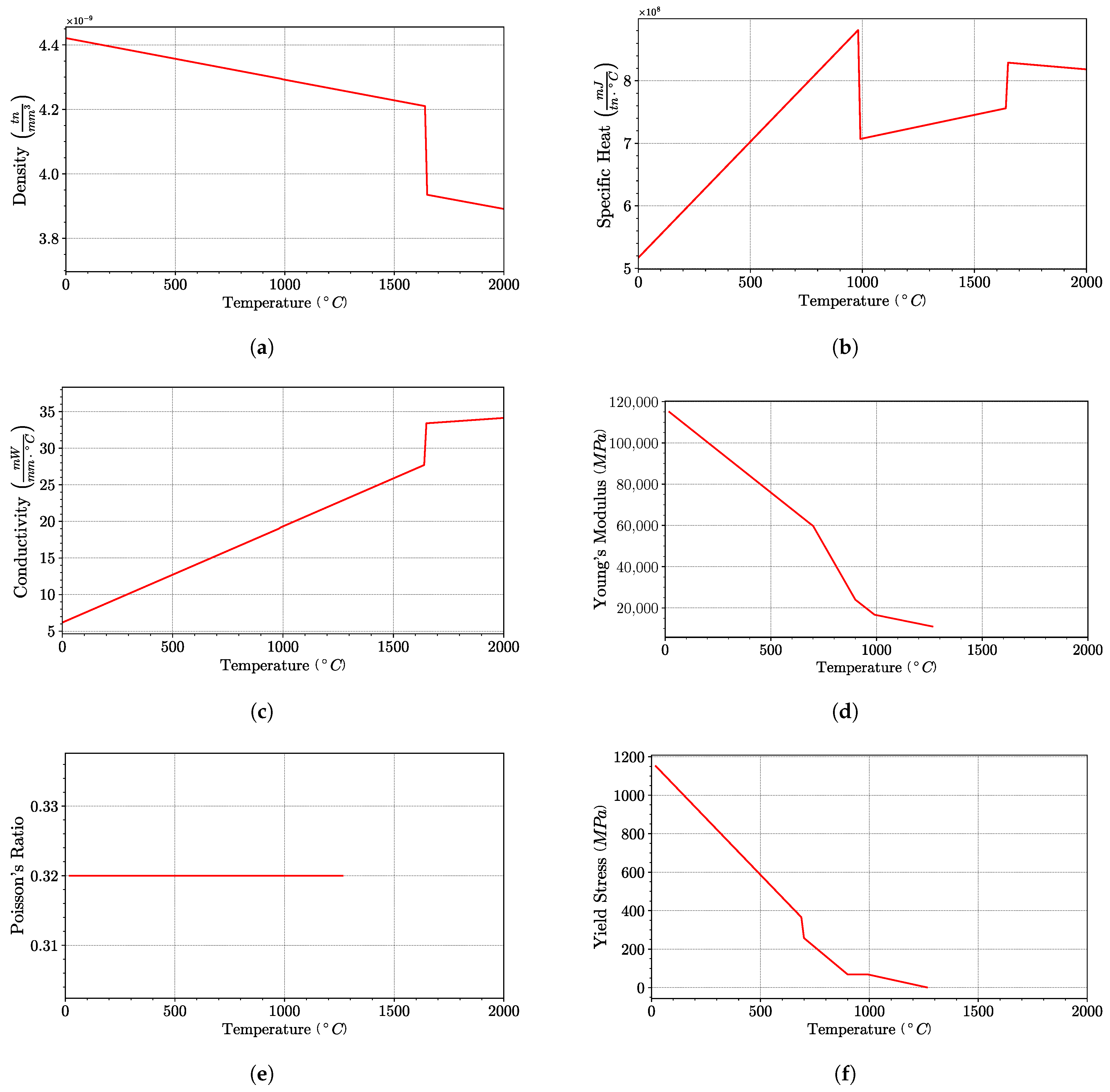 Metals 15 00180 g014a