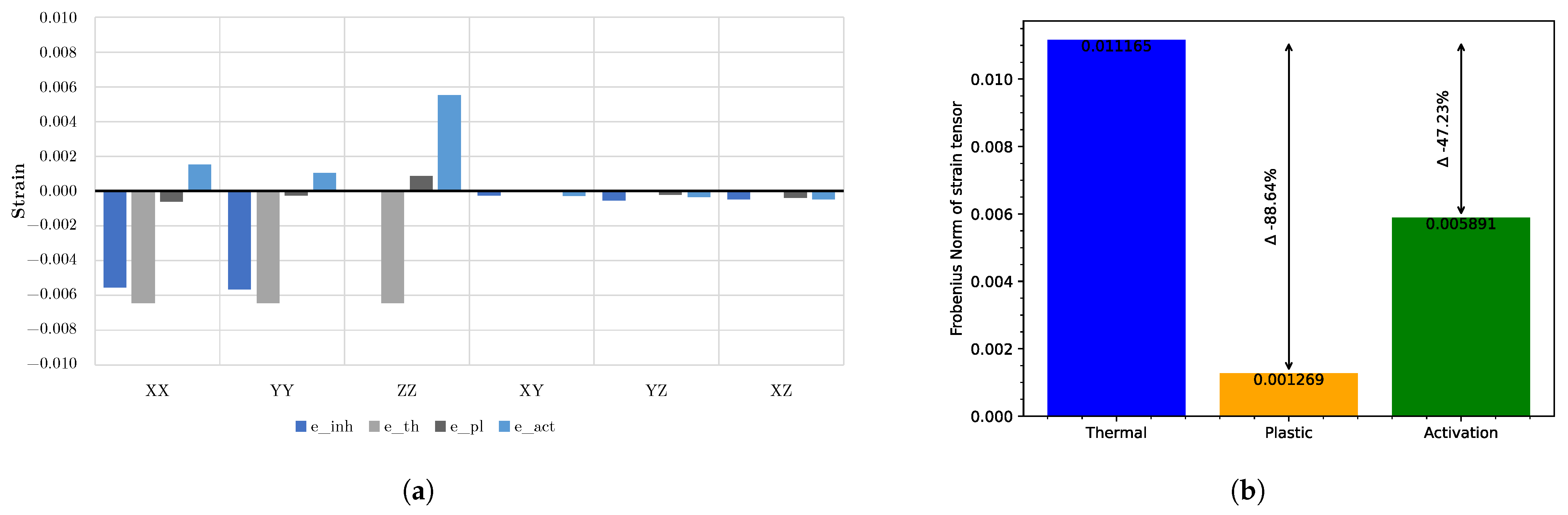 Metals 15 00180 g025