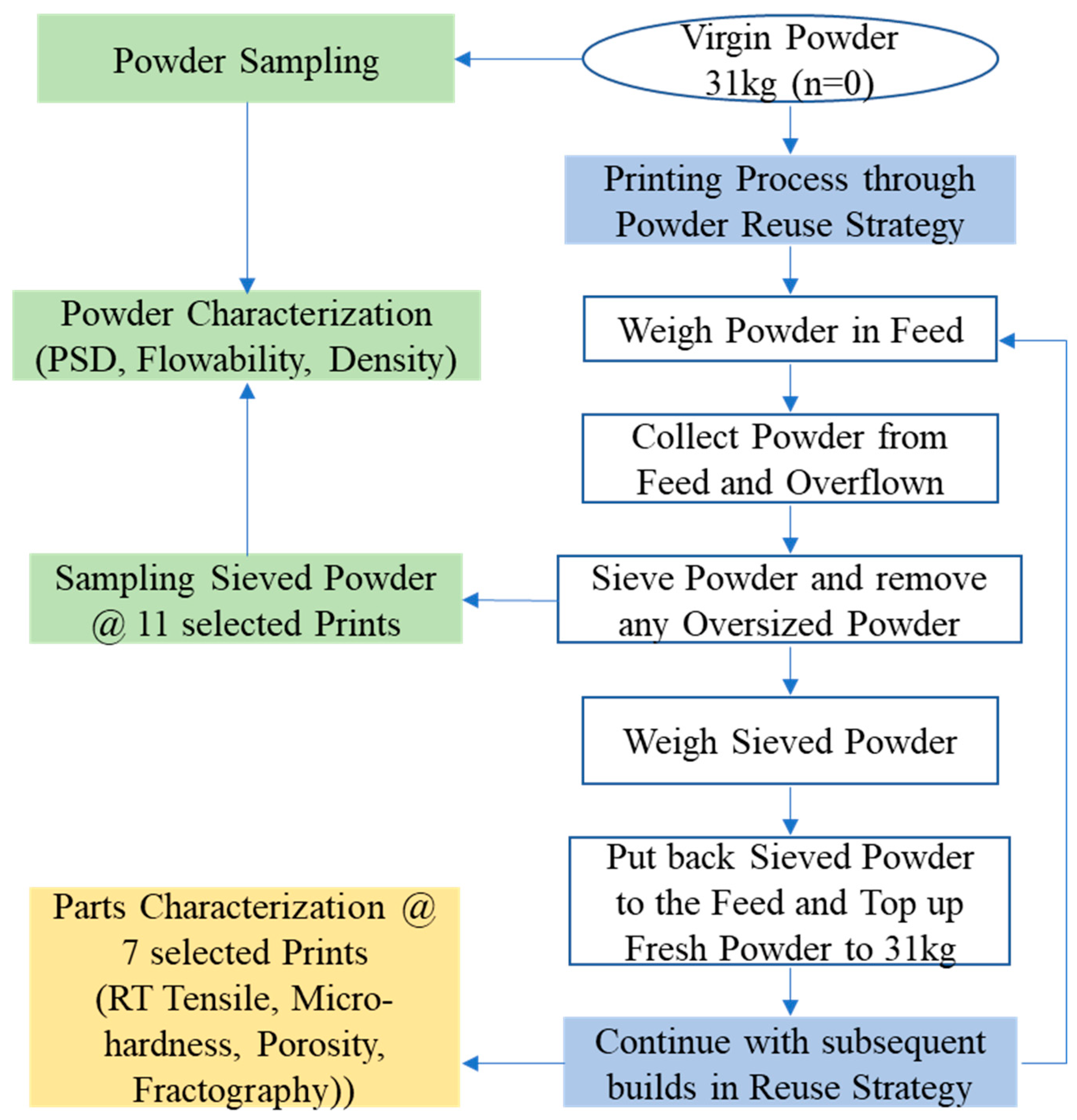 Metals 15 00181 g001