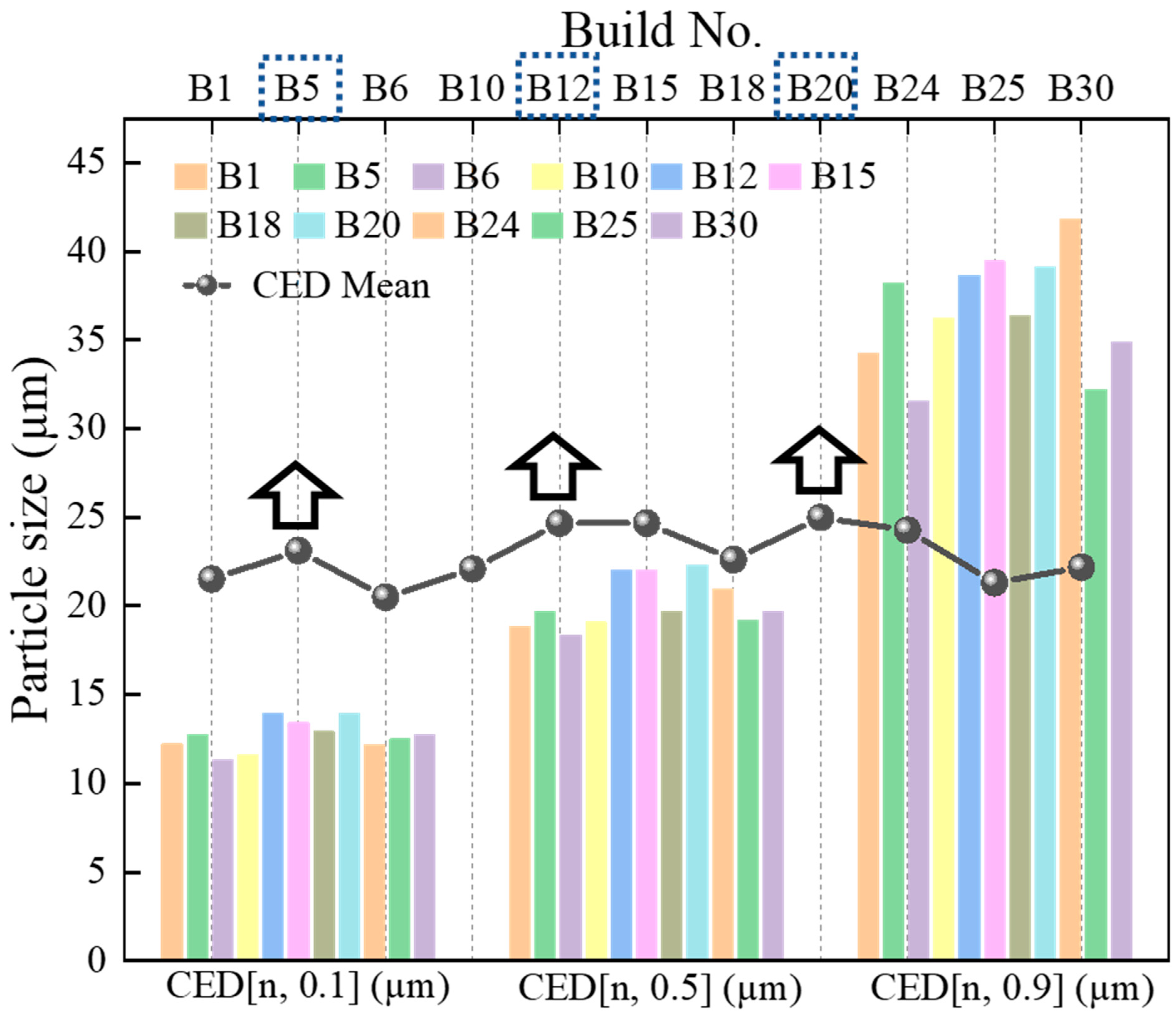 Metals 15 00181 g005