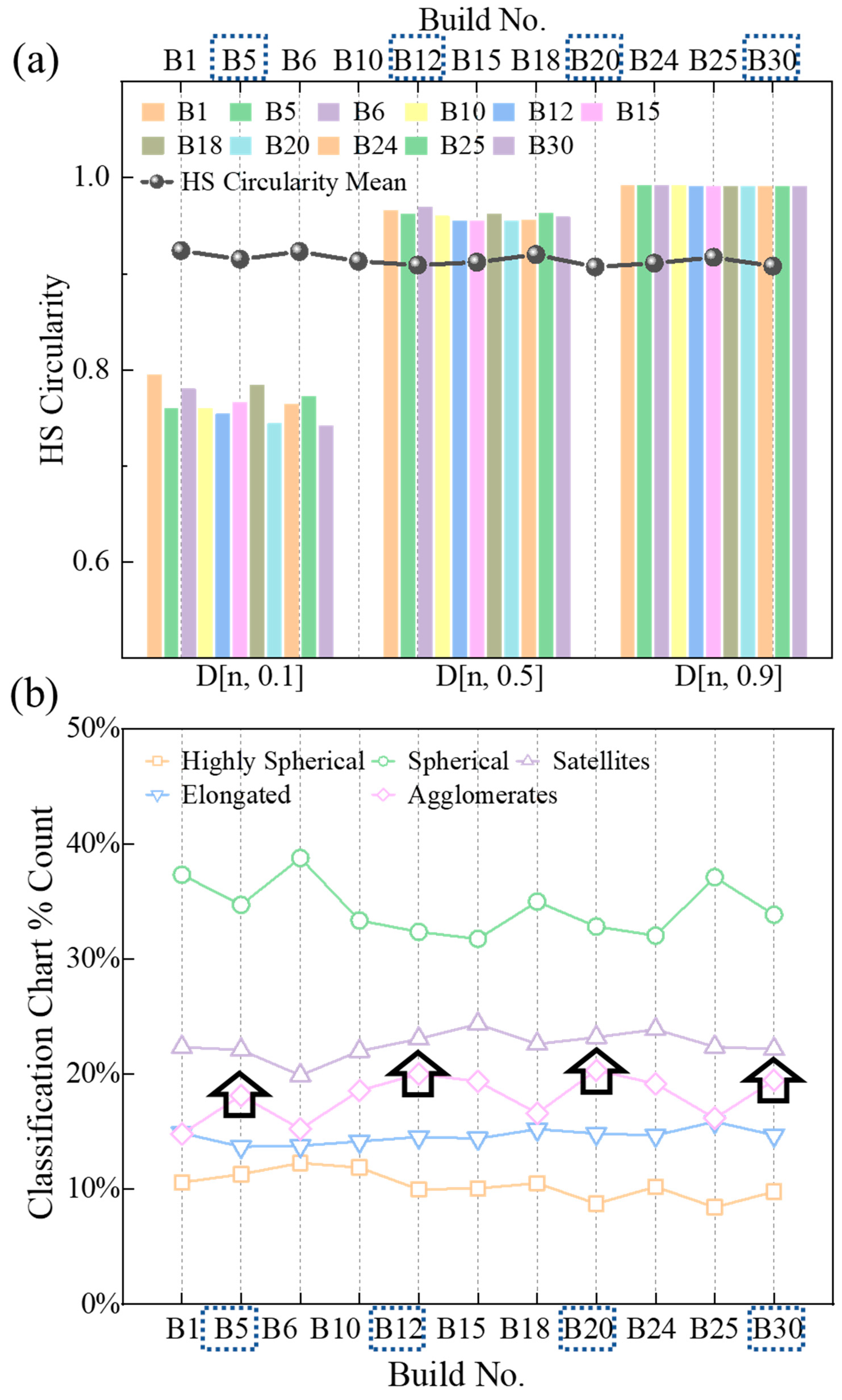 Metals 15 00181 g006