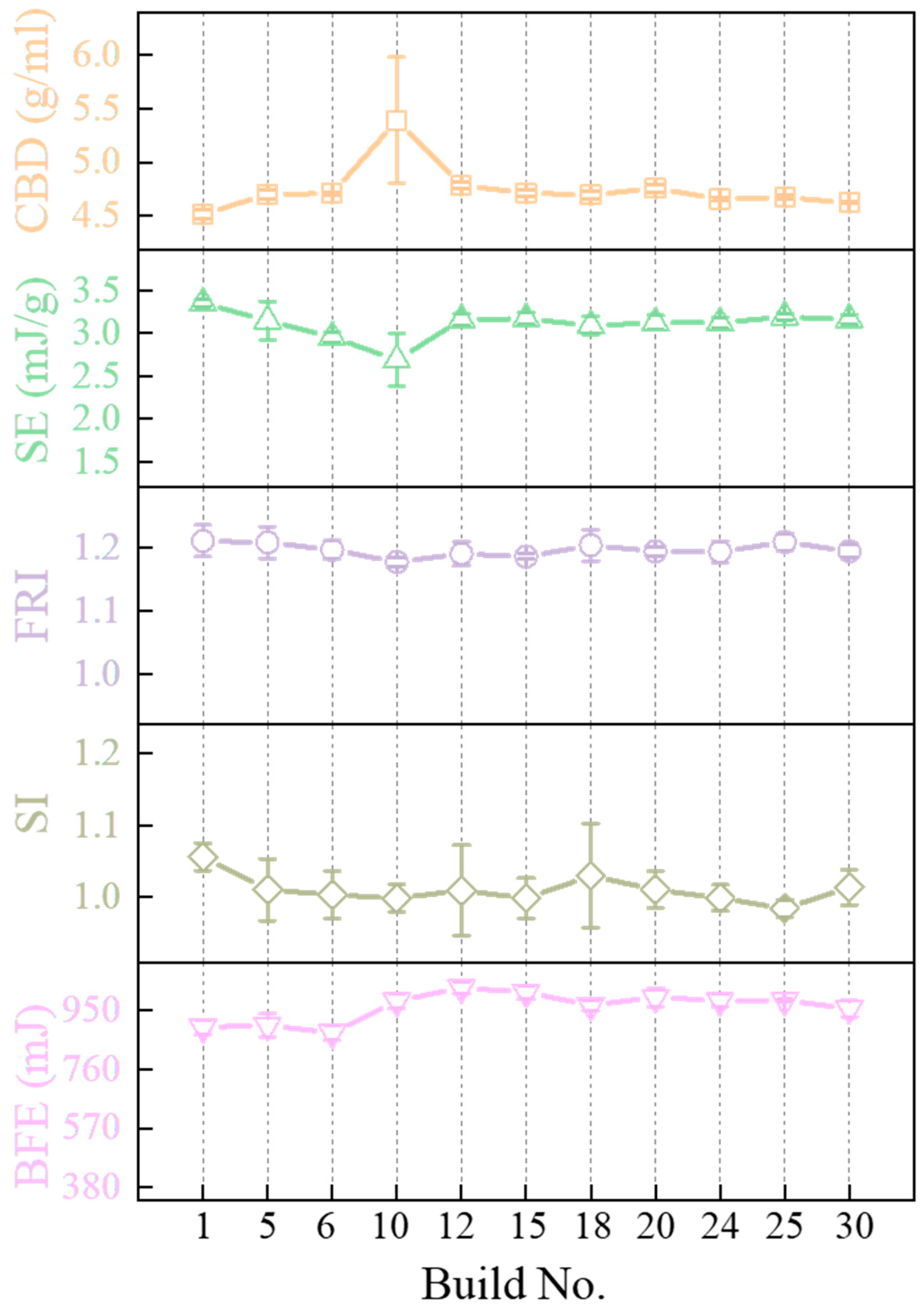 Metals 15 00181 g008