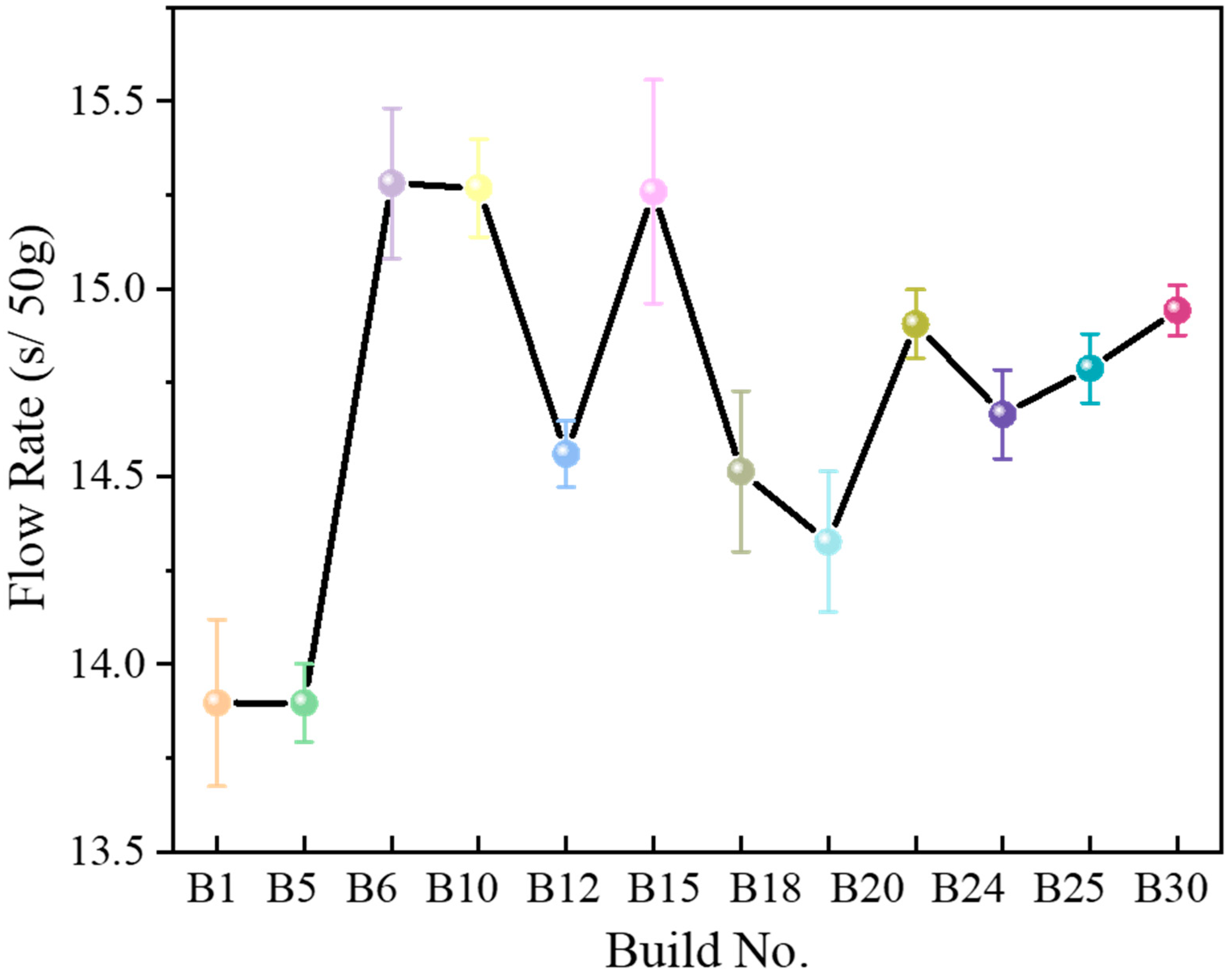 Metals 15 00181 g009