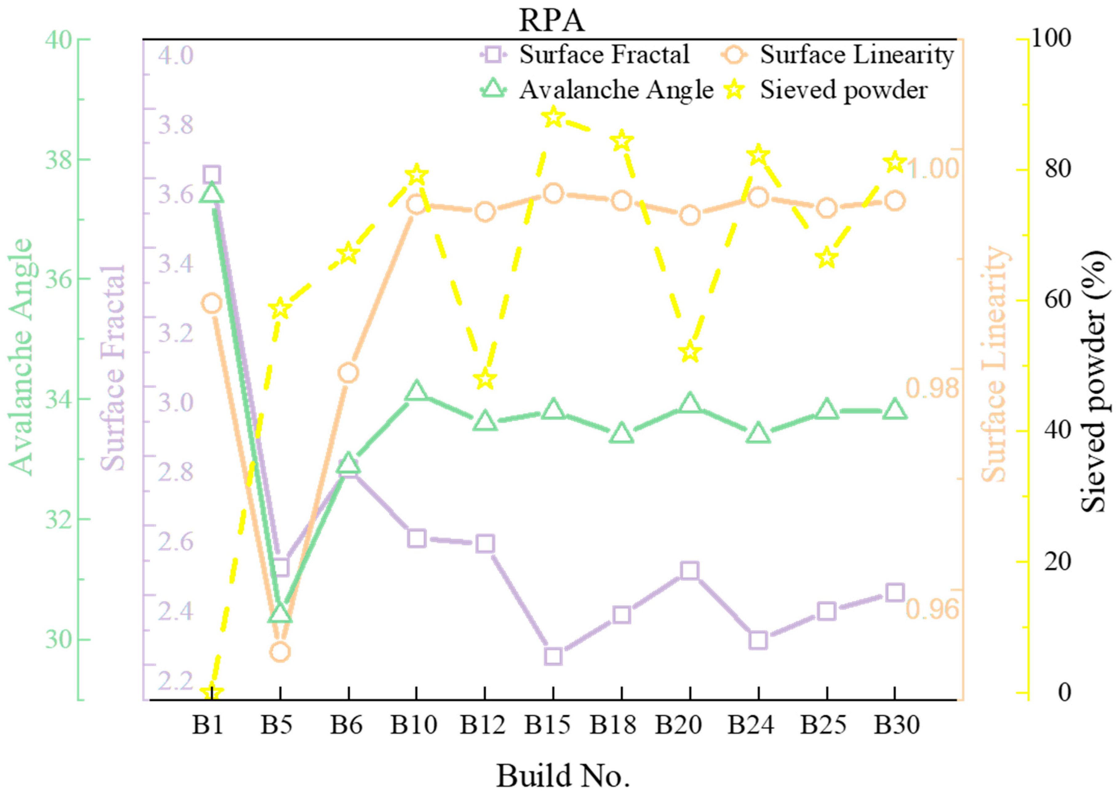 Metals 15 00181 g010