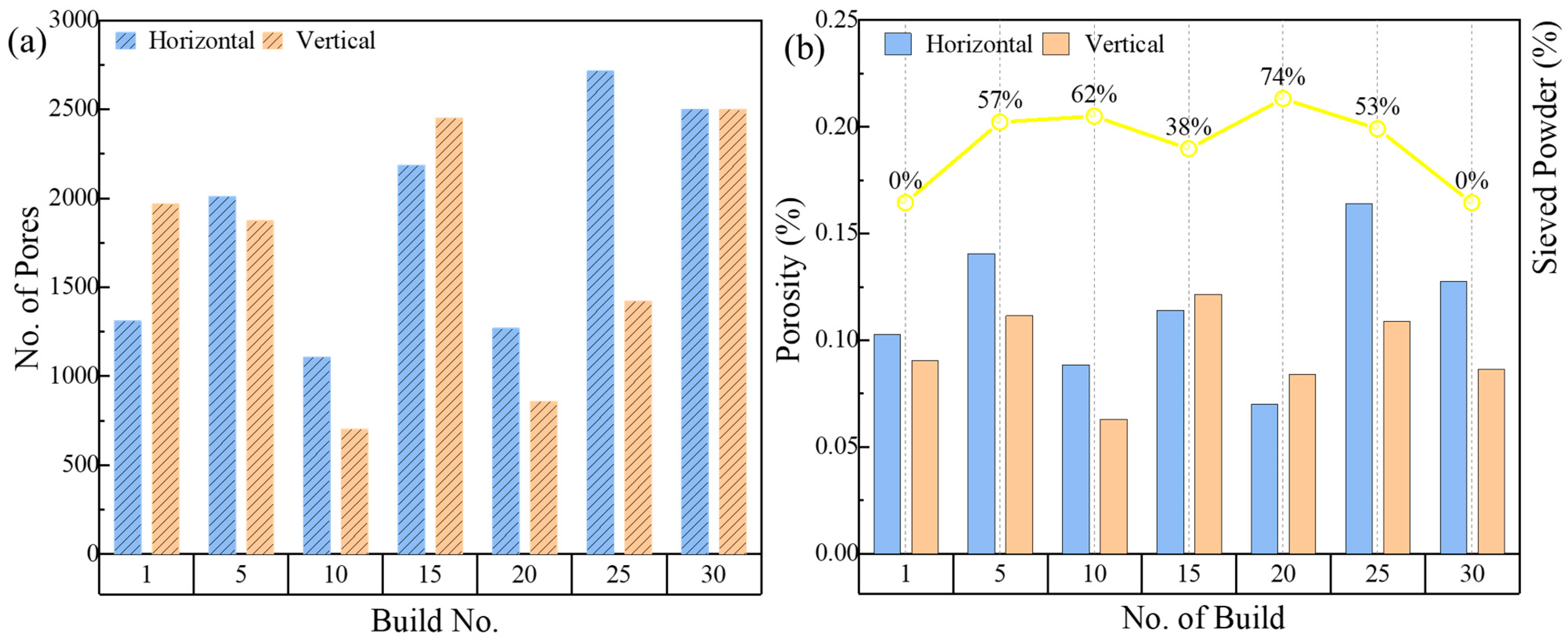 Metals 15 00181 g011