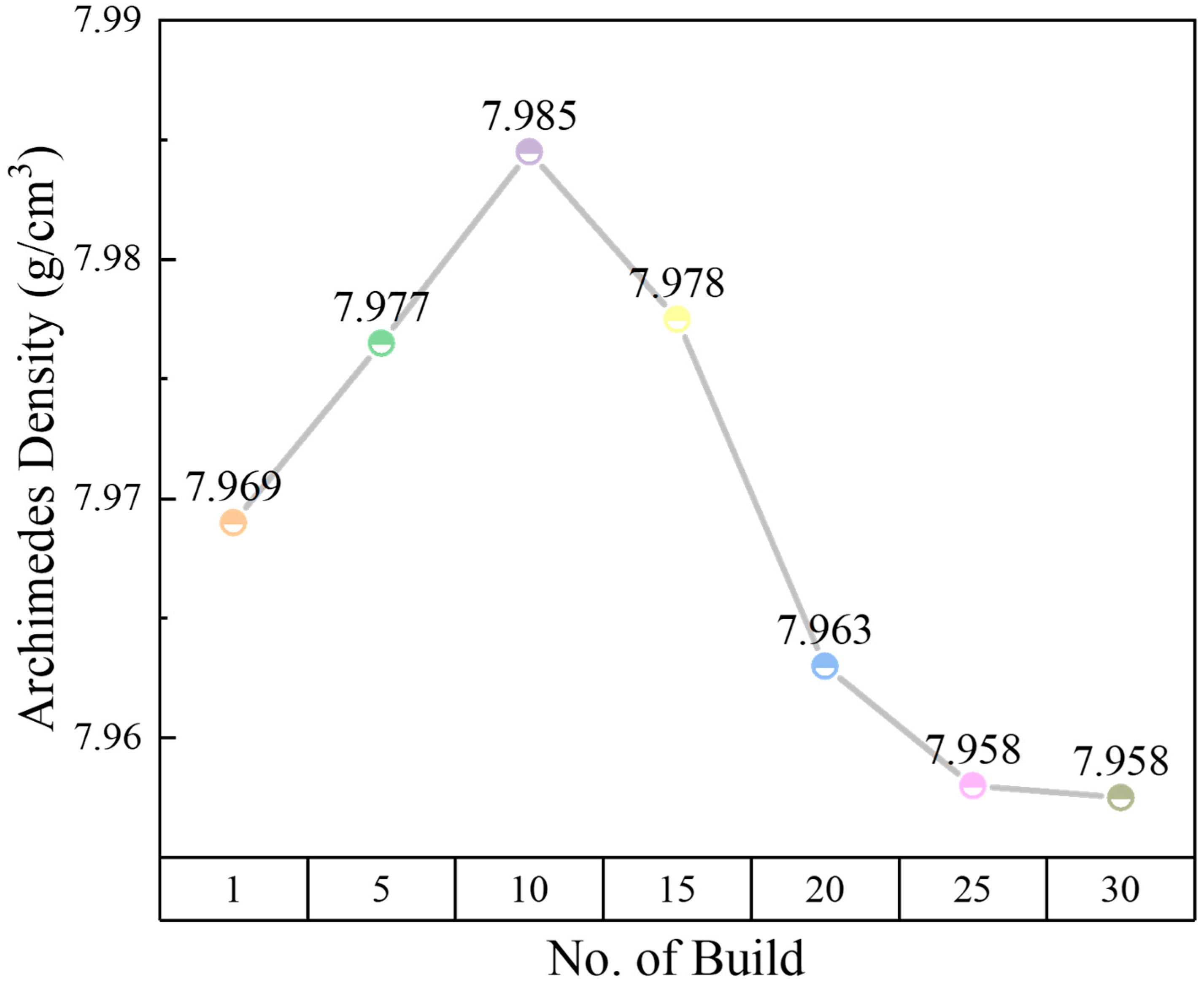 Metals 15 00181 g012