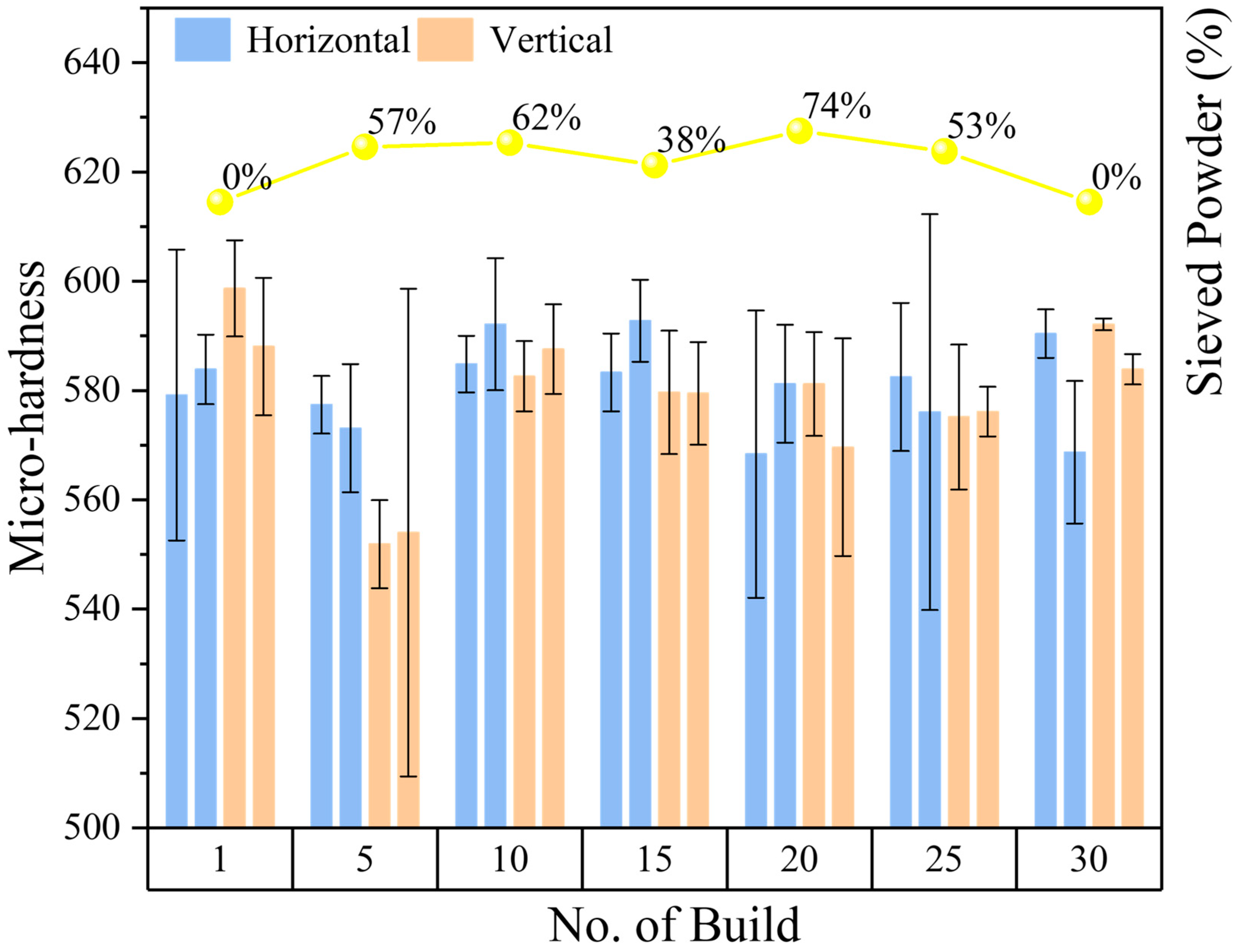 Metals 15 00181 g013