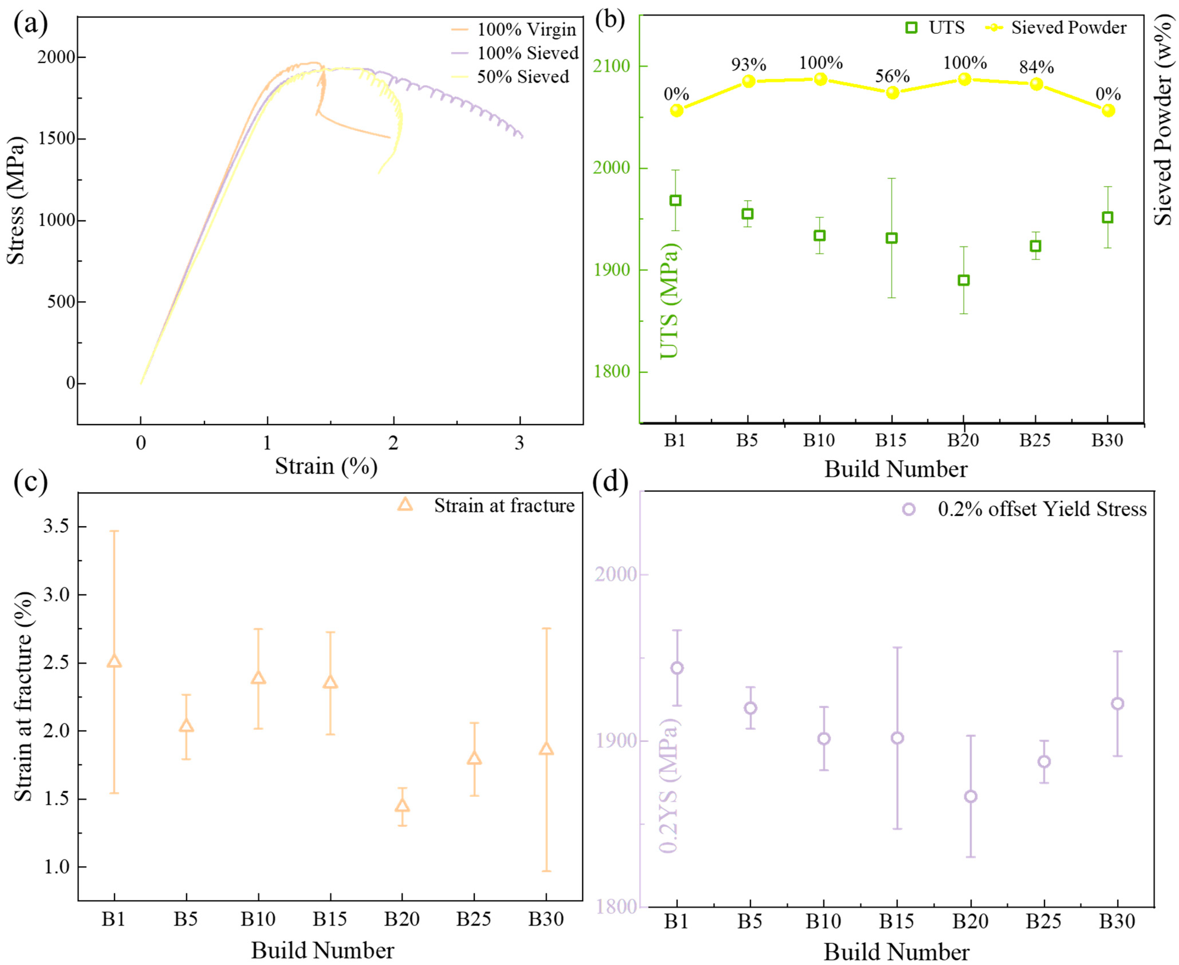 Metals 15 00181 g014