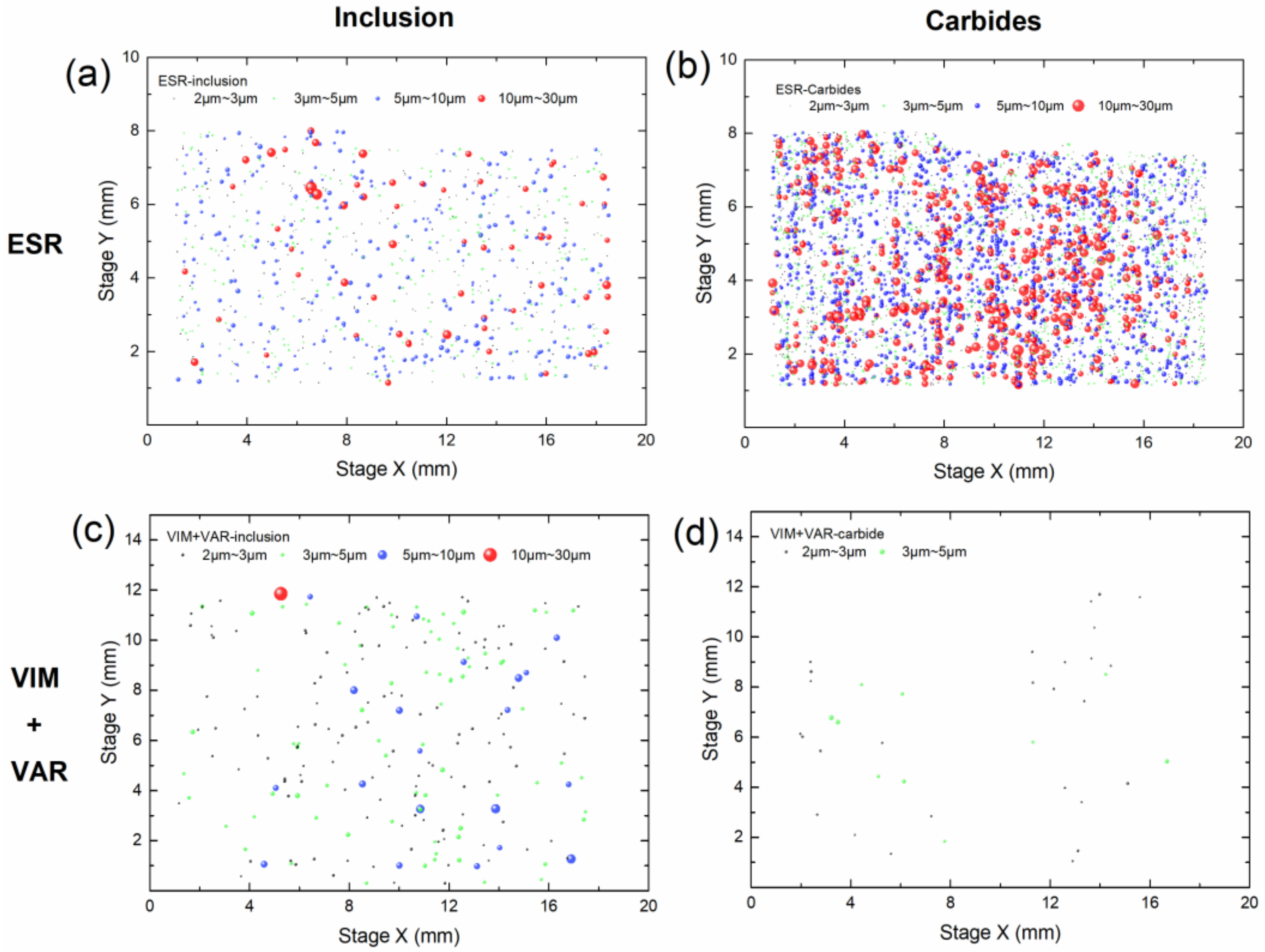 Metals 15 00182 g004