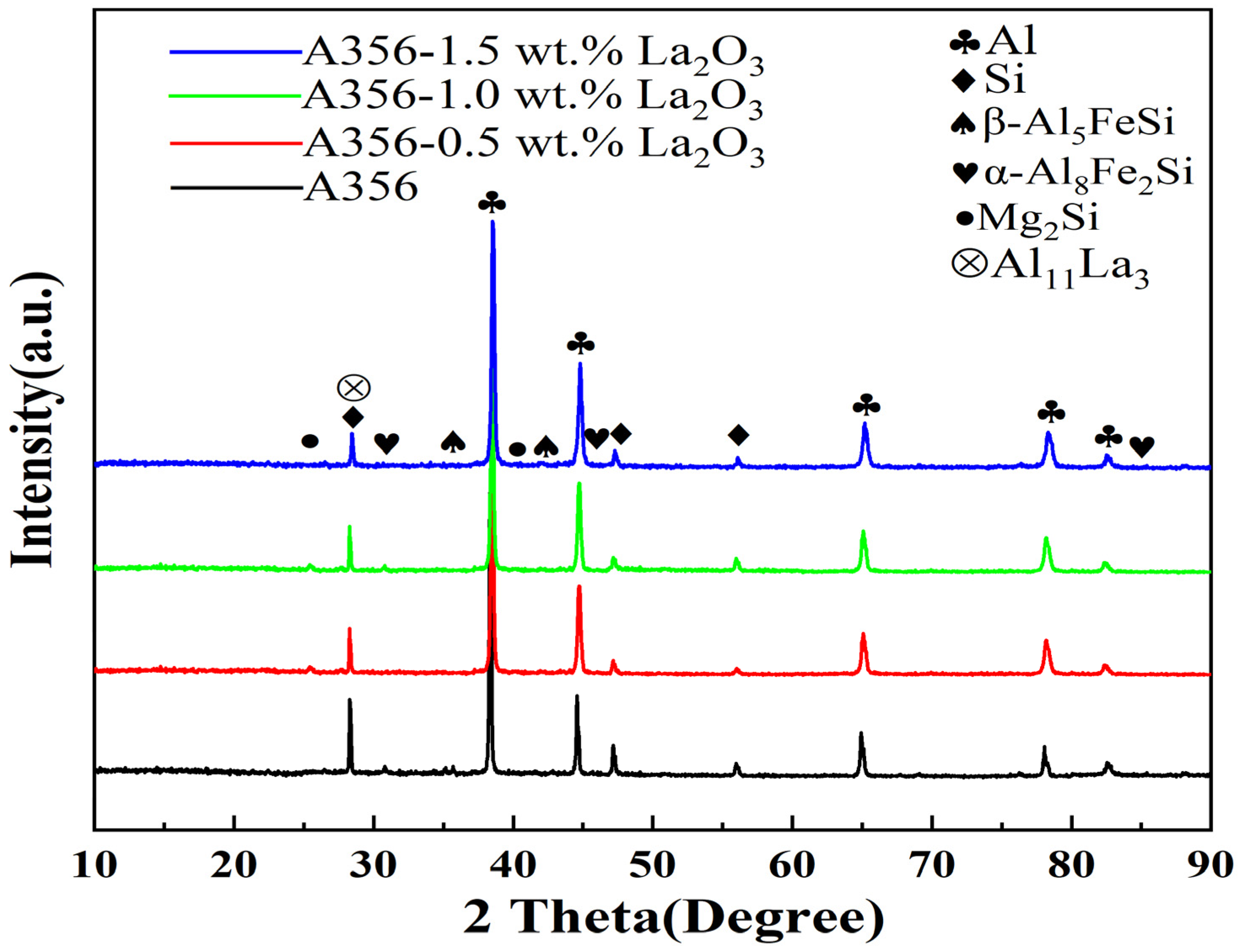 Metals 15 00184 g004