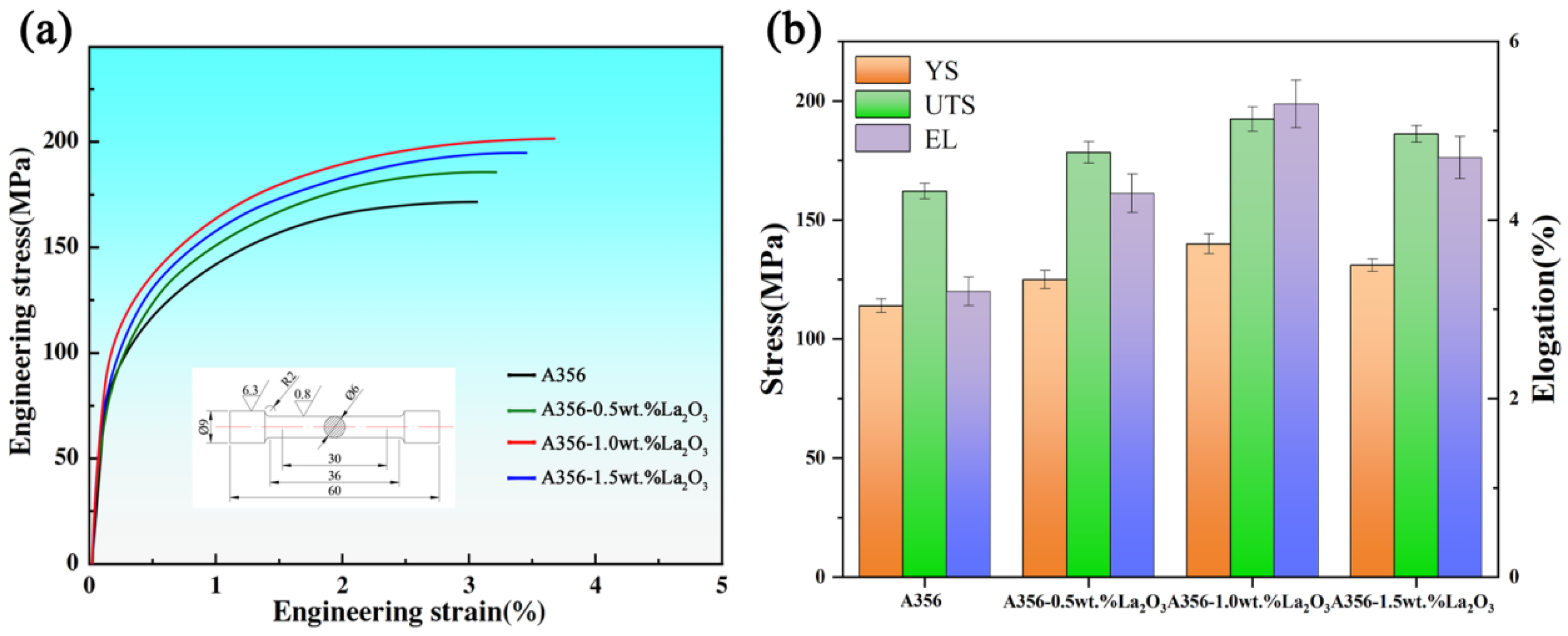 Metals 15 00184 g006