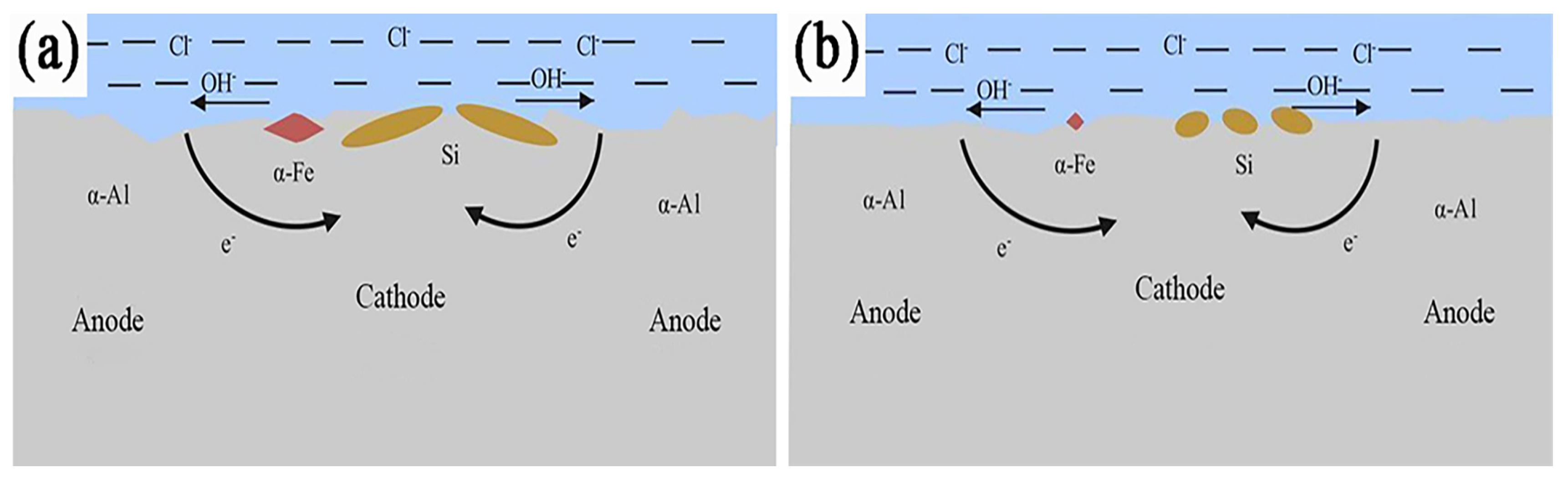 Metals 15 00184 g011