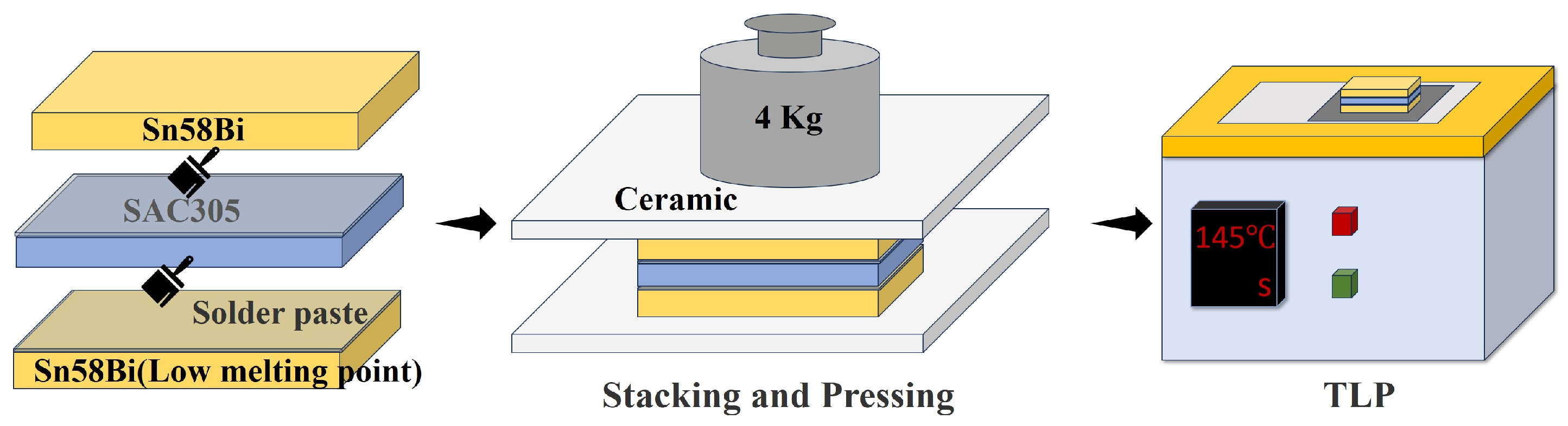 Metals 15 00185 g001