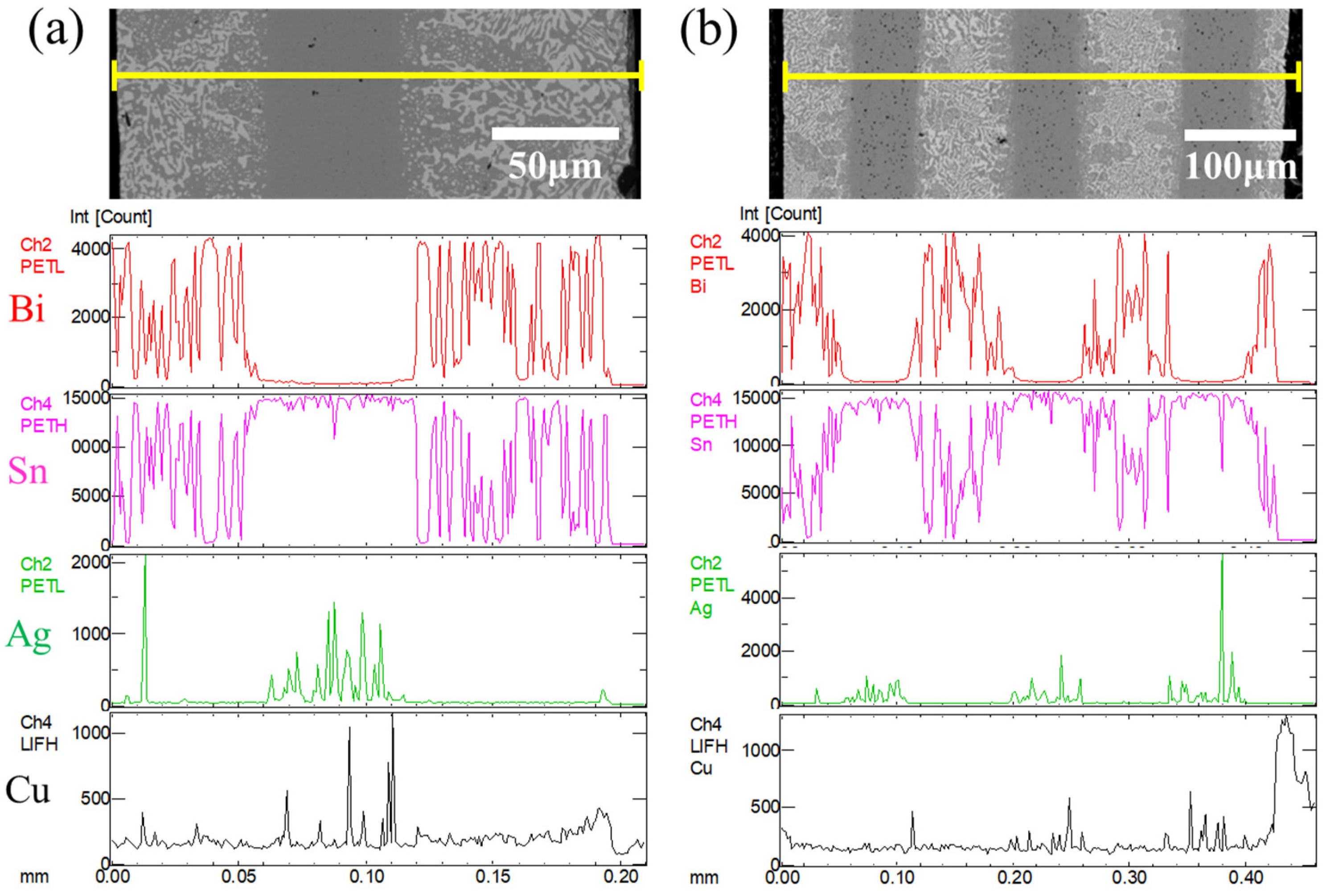 Metals 15 00185 g004