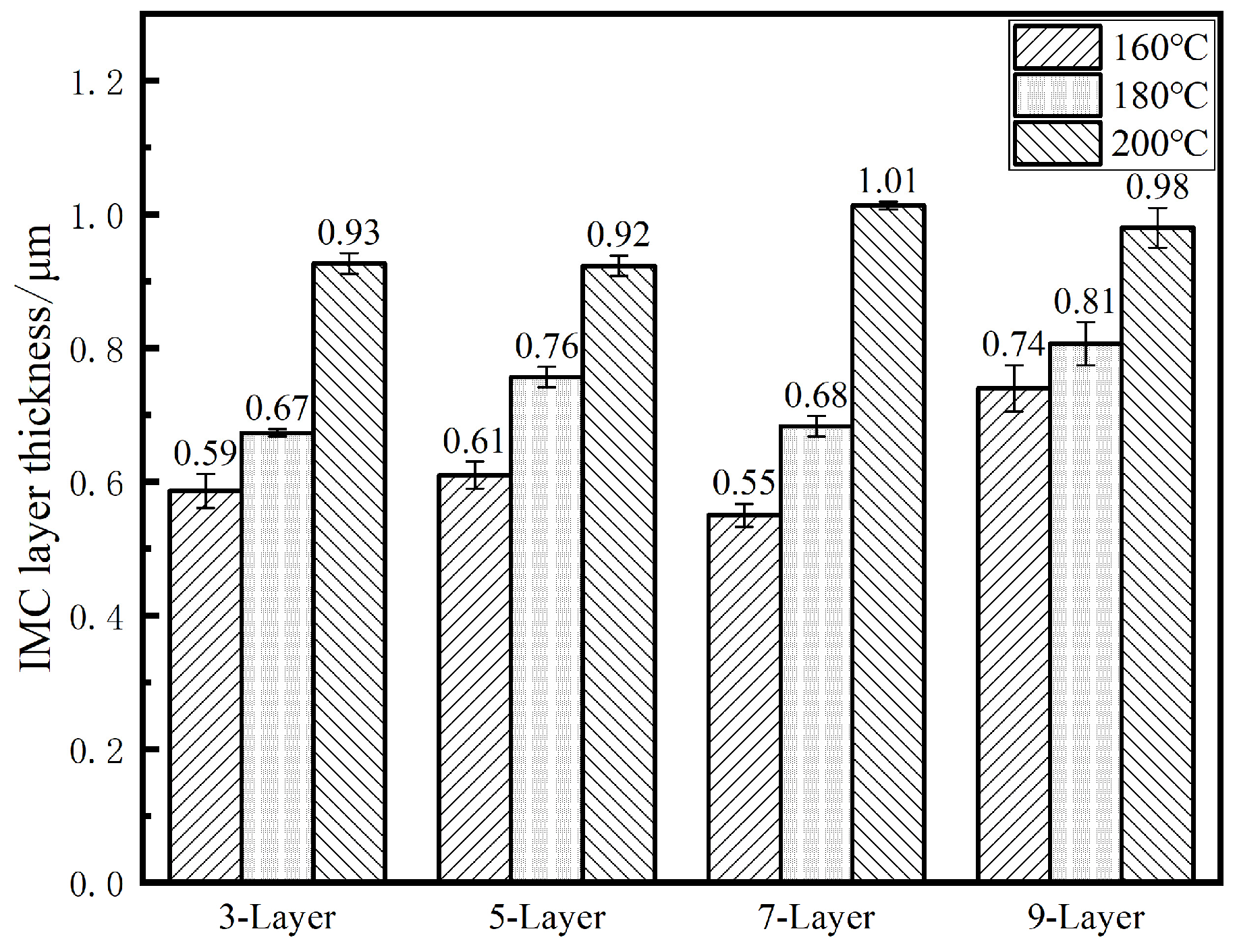 Metals 15 00185 g013