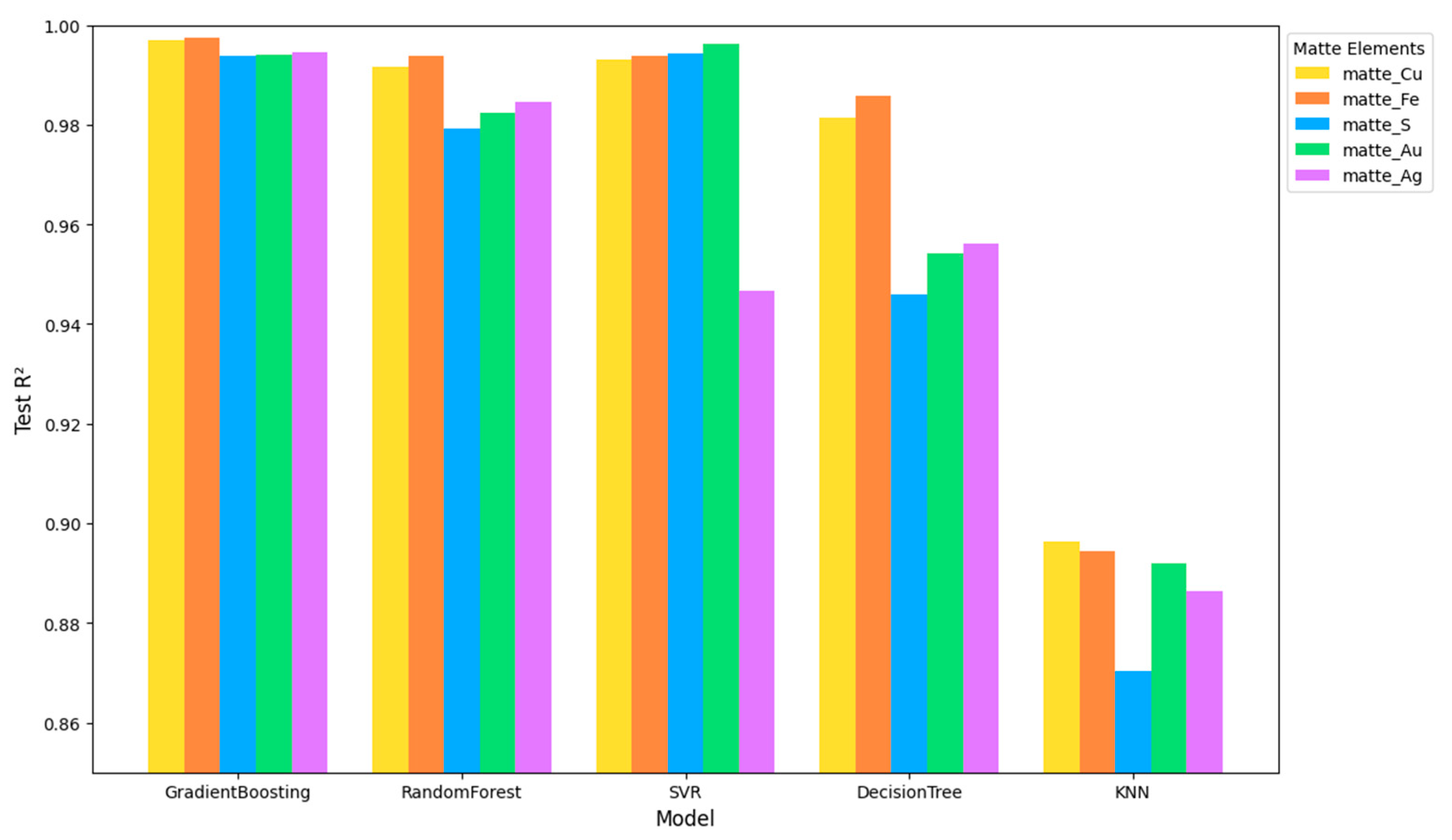 Metals 15 00186 g002