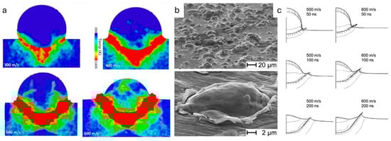 Metals 15 00187 g001