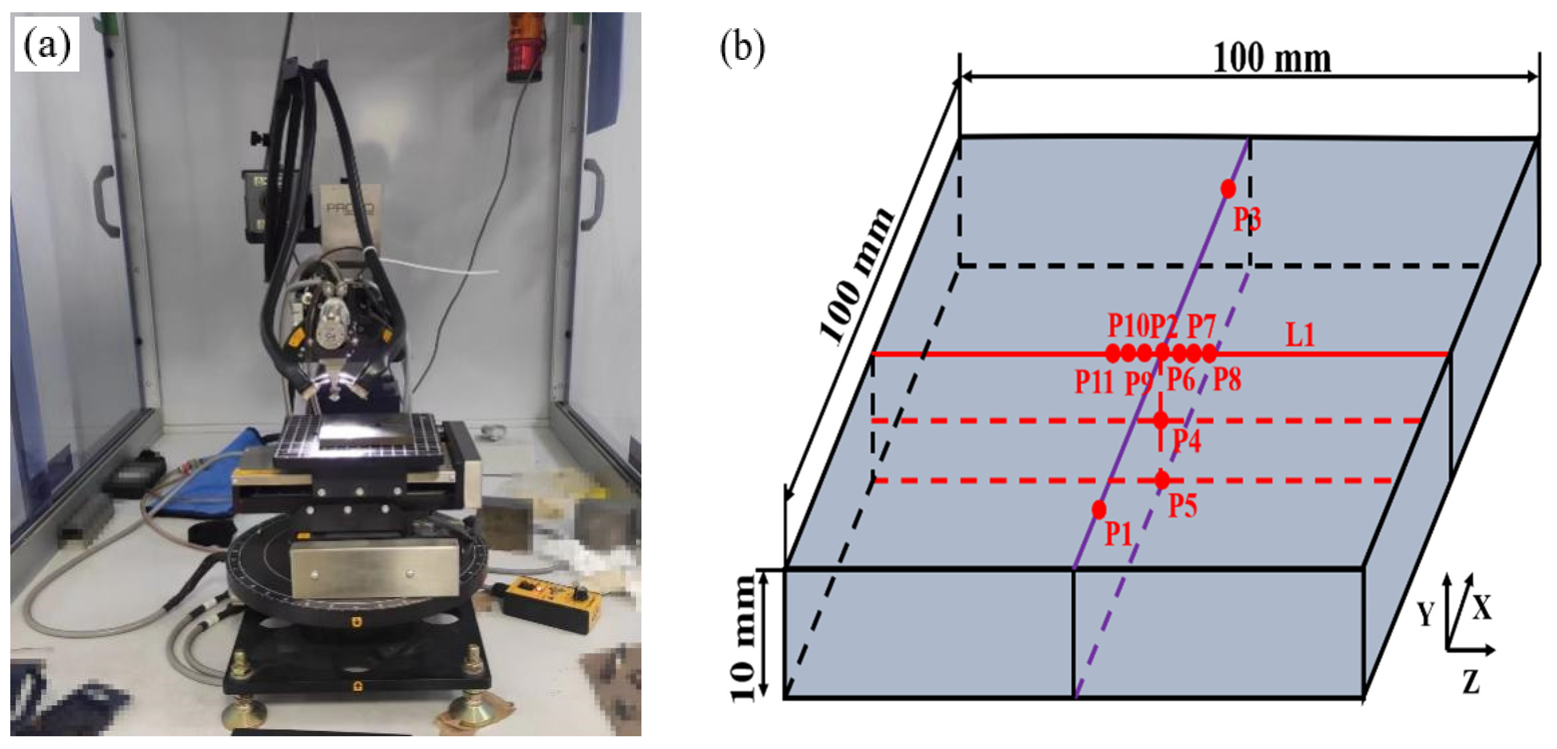 Metals 15 00188 g002