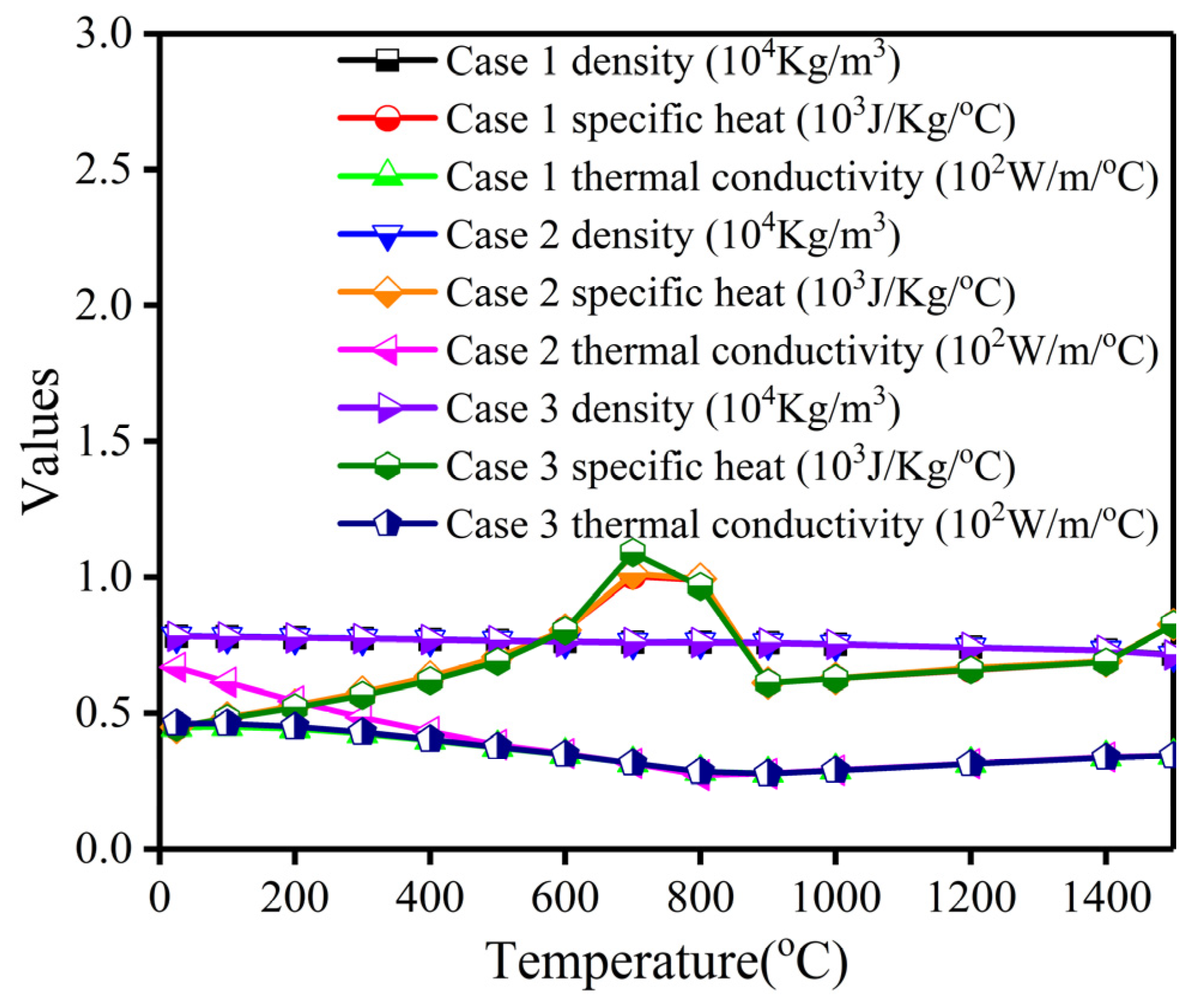 Metals 15 00188 g005