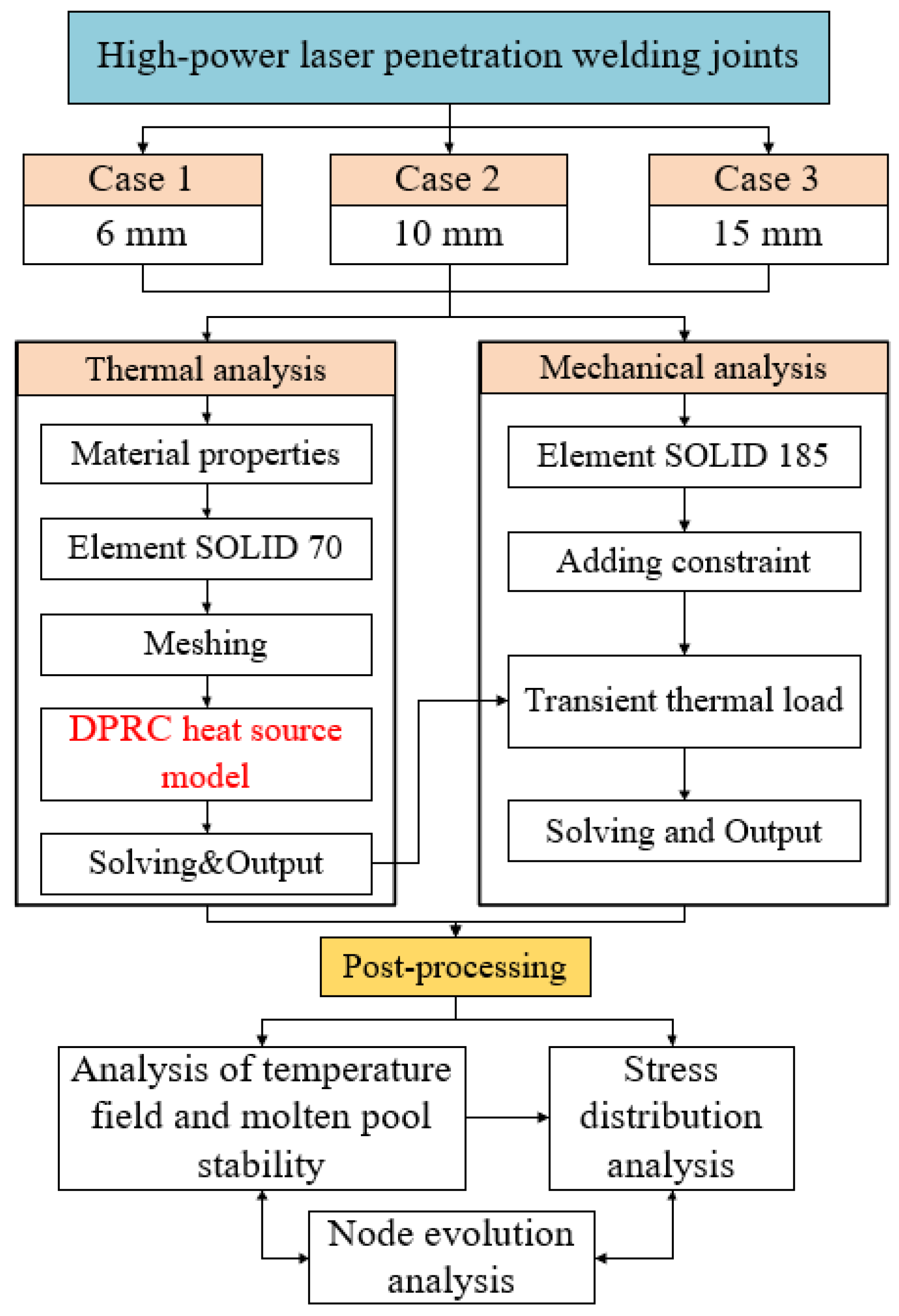 Metals 15 00188 g006