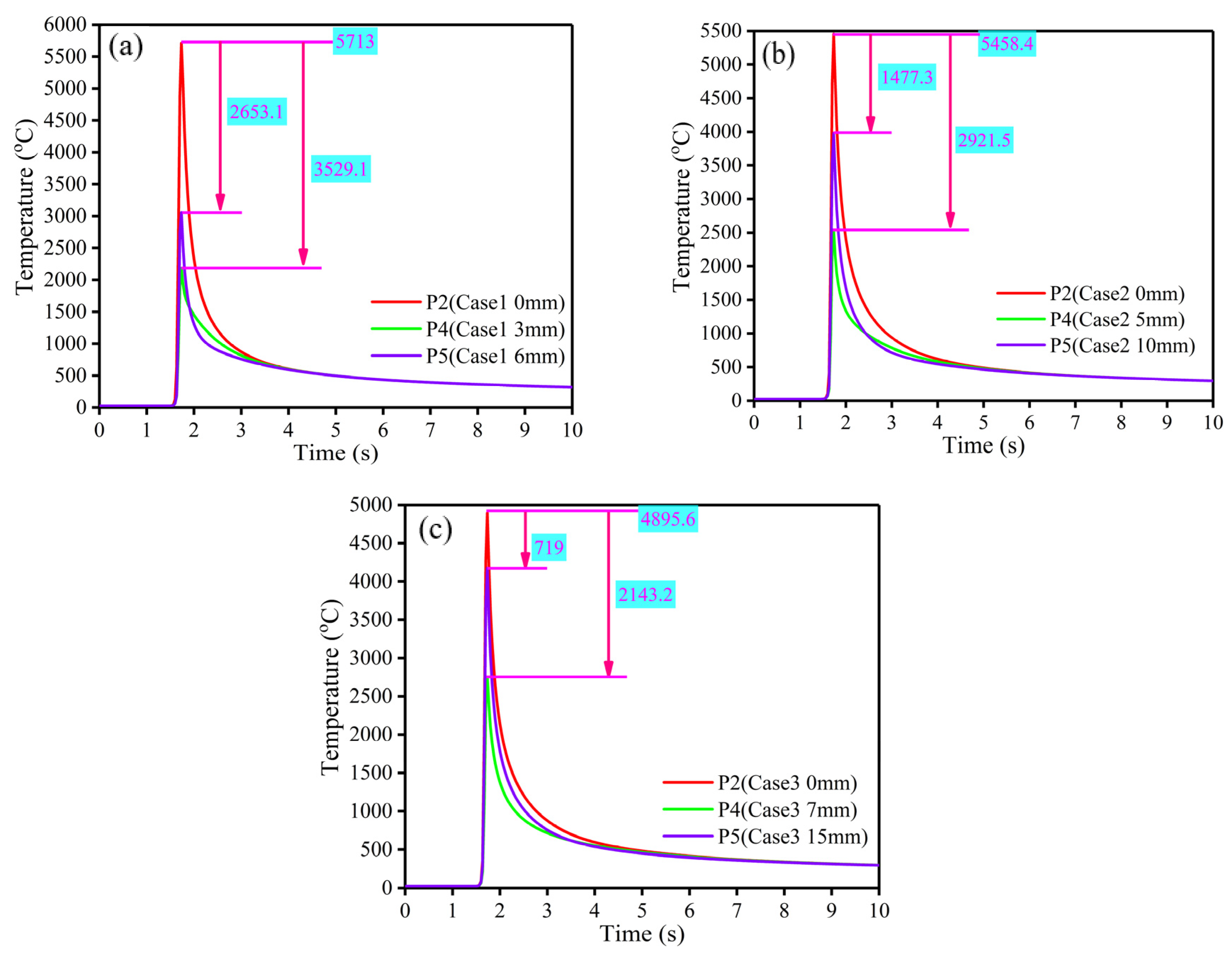 Metals 15 00188 g012