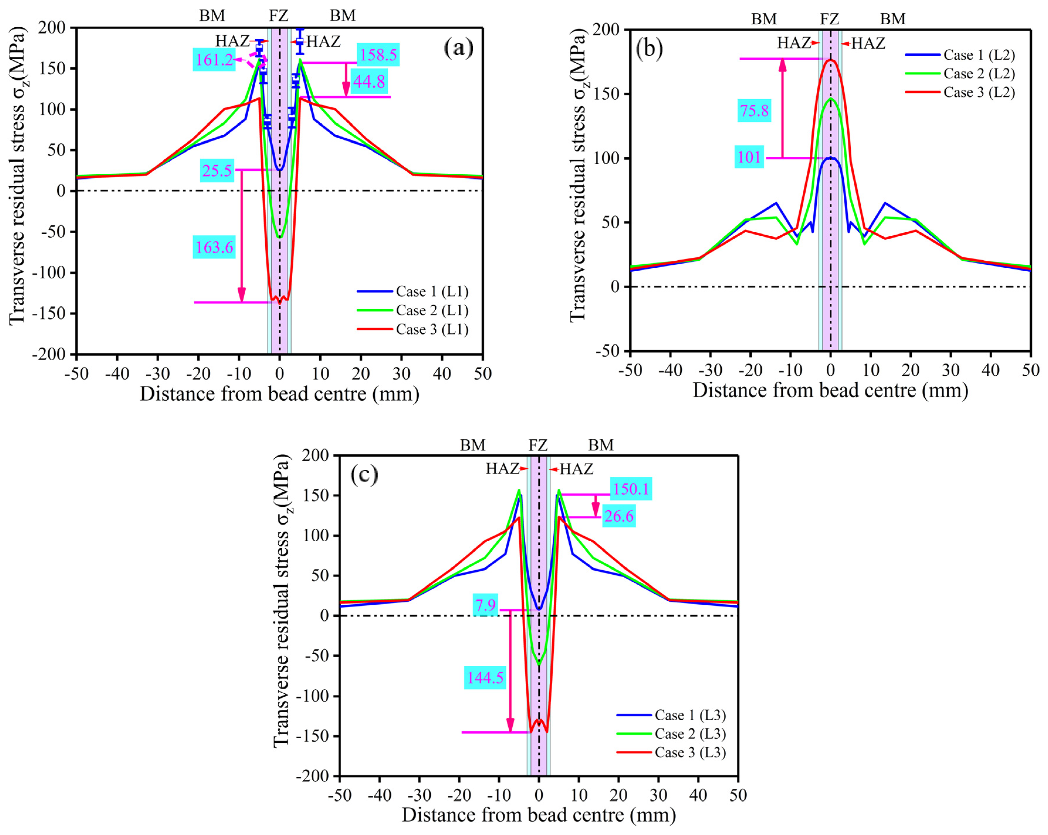 Metals 15 00188 g014