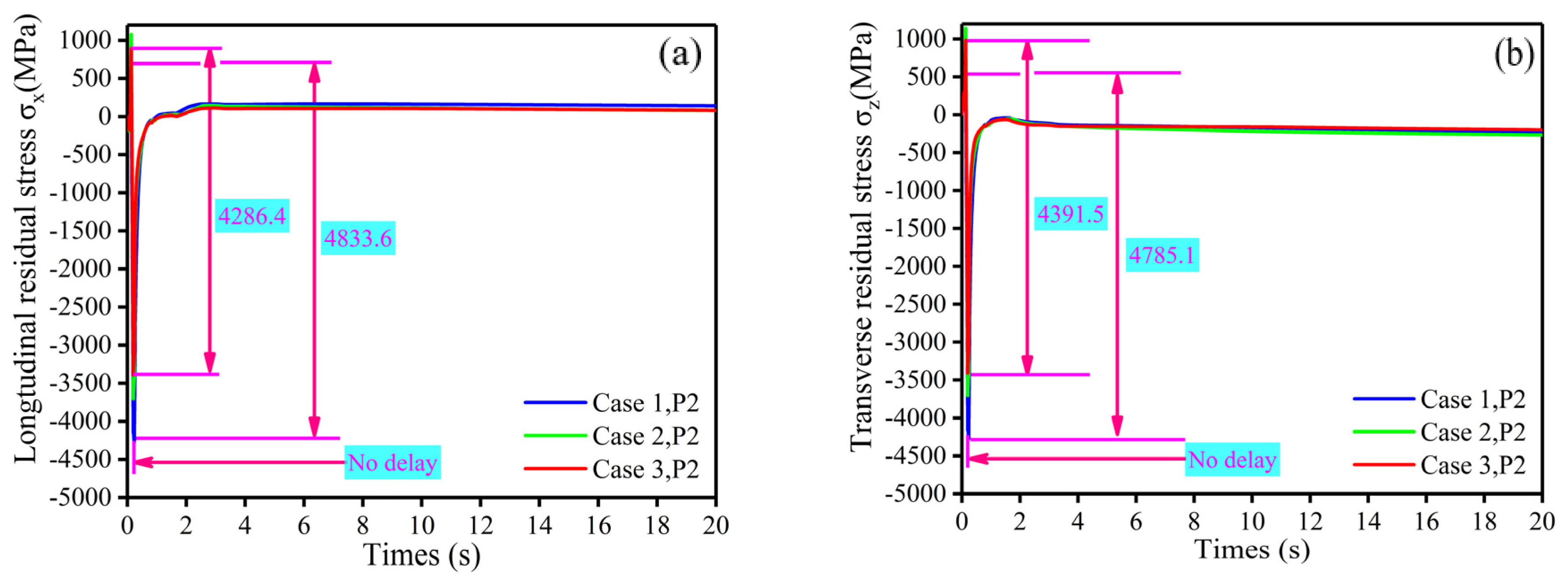 Metals 15 00188 g015a
