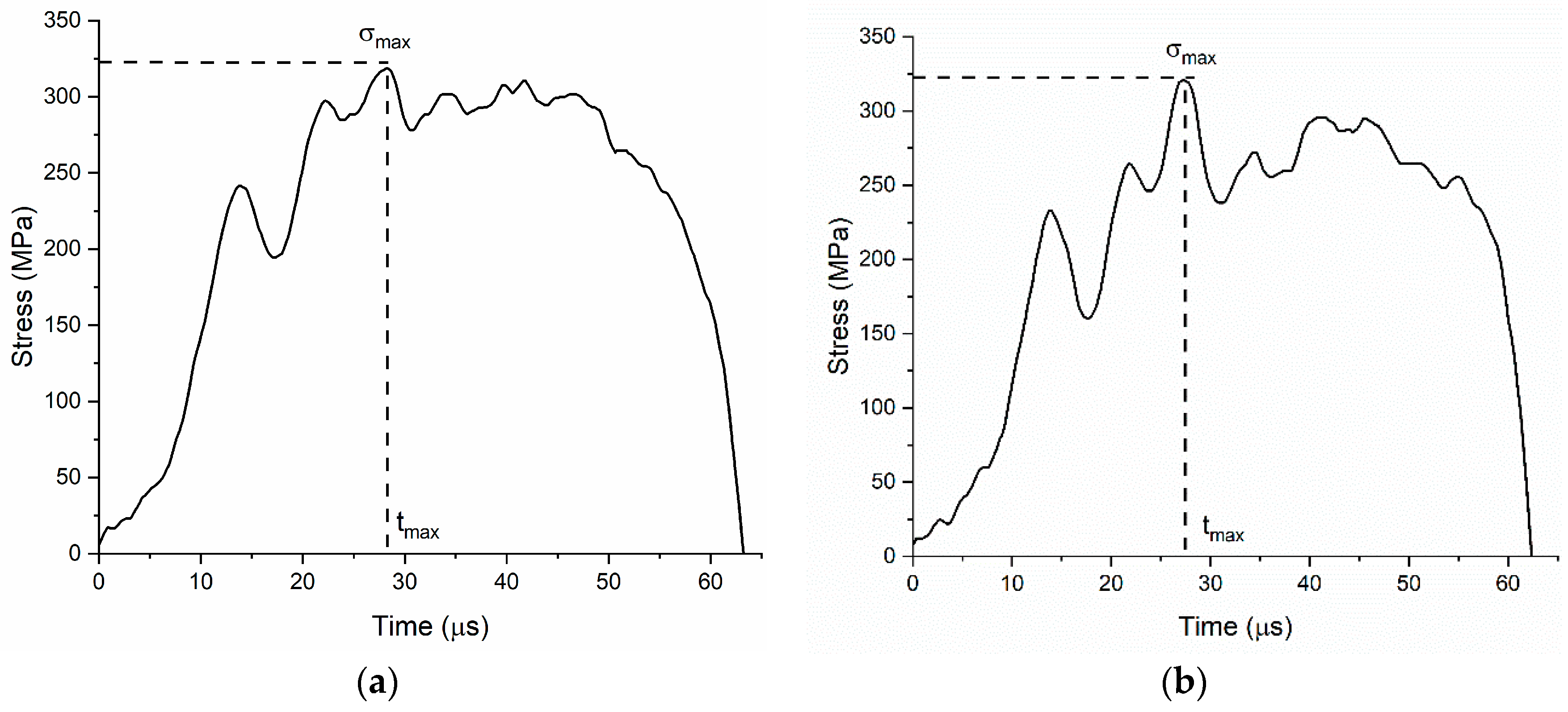 Metals 15 00189 g005