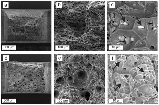 Metals 15 00189 g006